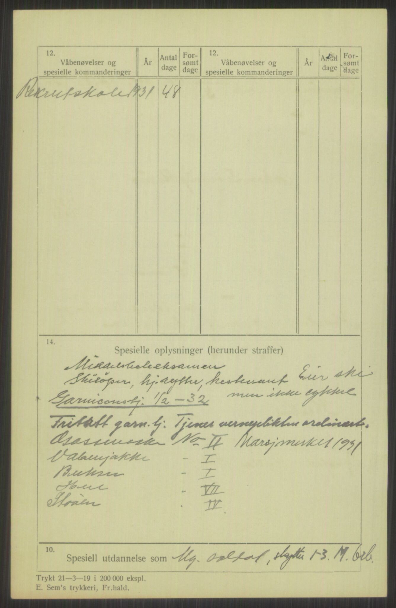 Forsvaret, Troms infanteriregiment nr. 16, AV/RA-RAFA-3146/P/Pa/L0015: Rulleblad for regimentets menige mannskaper, årsklasse 1931, 1931, p. 1110