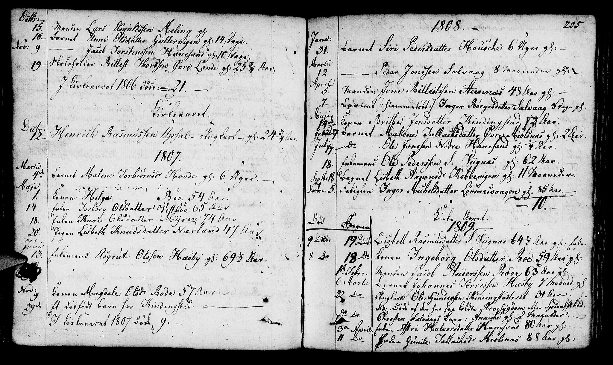 Finnøy sokneprestkontor, SAST/A-101825/H/Ha/Haa/L0005: Parish register (official) no. A 5, 1773-1816, p. 205