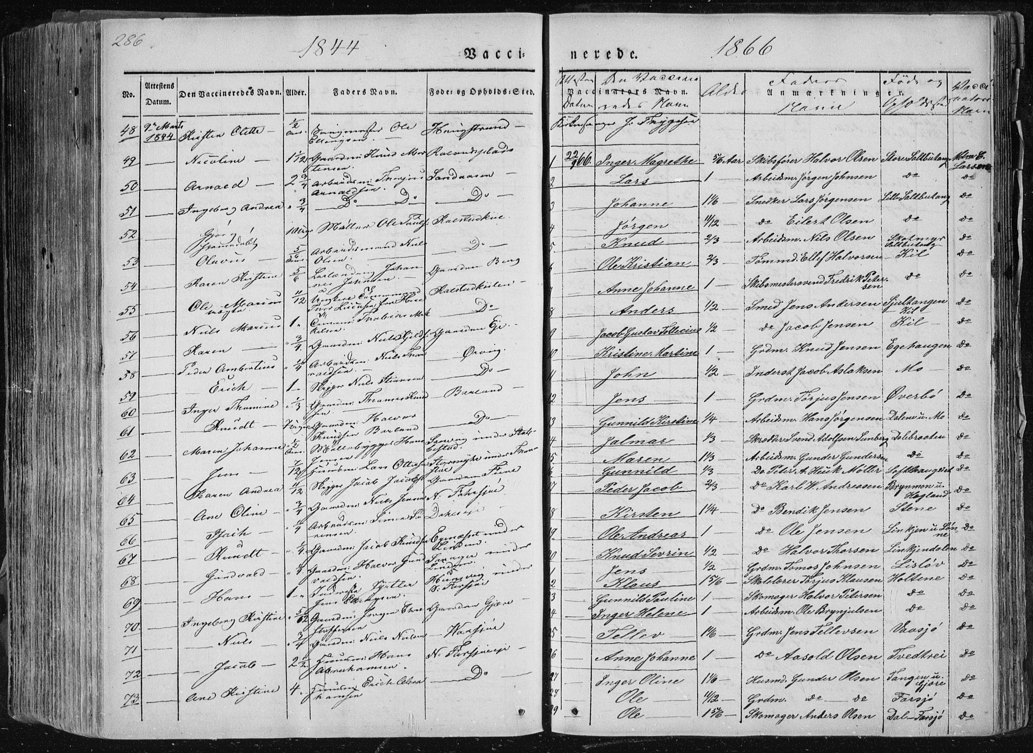 Sannidal kirkebøker, SAKO/A-296/F/Fa/L0007: Parish register (official) no. 7, 1831-1854, p. 286