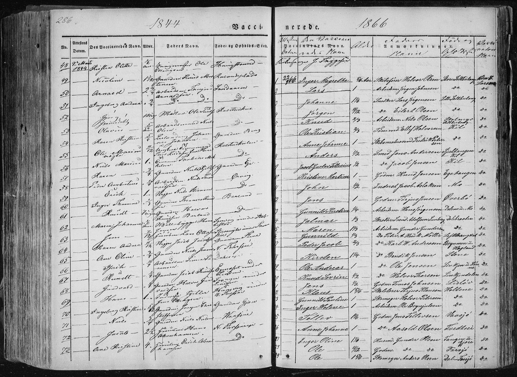 Sannidal kirkebøker, AV/SAKO-A-296/F/Fa/L0007: Parish register (official) no. 7, 1831-1854, p. 286