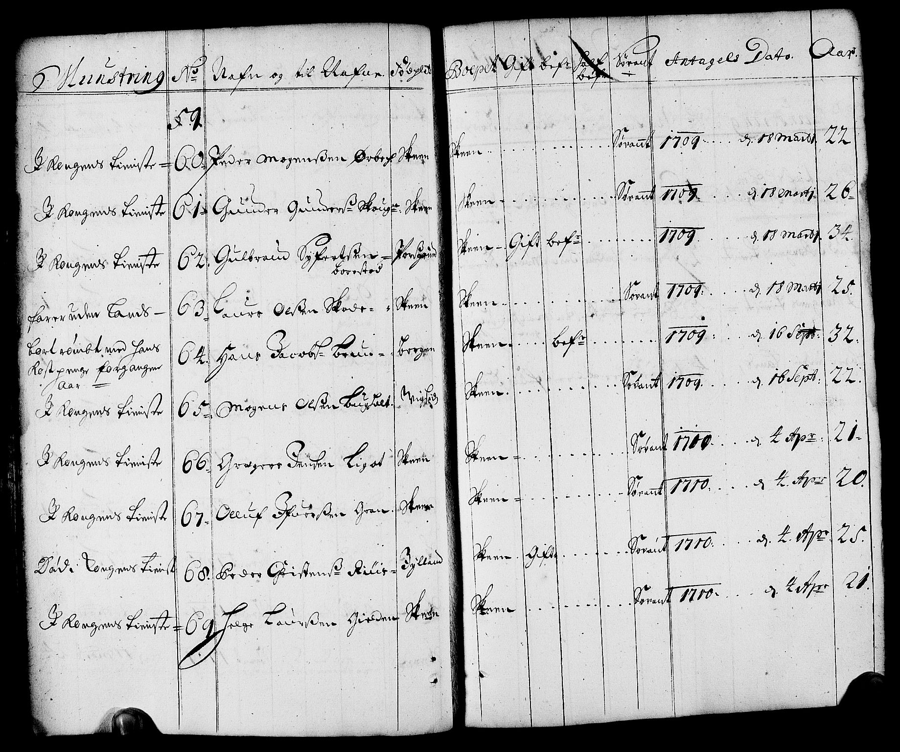 Drammen innrulleringsdistrikt, AV/SAKO-A-781/F/Fa/L0001: Rulle over innrullerte matroser i Bragernes distrikt, 1711, p. 139