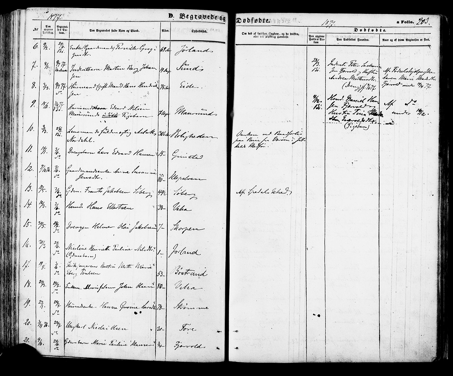 Ministerialprotokoller, klokkerbøker og fødselsregistre - Nordland, AV/SAT-A-1459/891/L1301: Parish register (official) no. 891A06, 1870-1878, p. 203