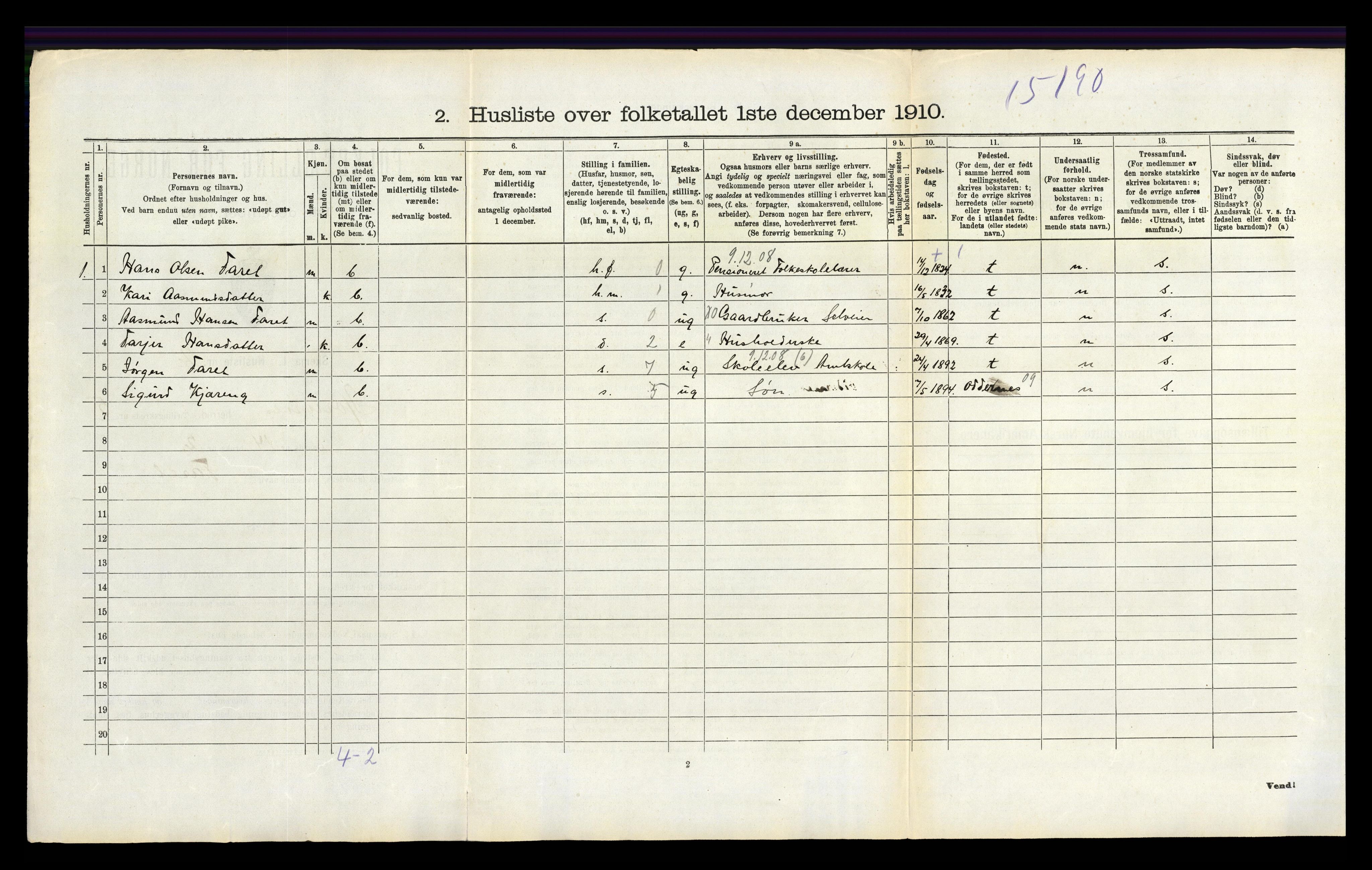 RA, 1910 census for Hornnes, 1910, p. 257