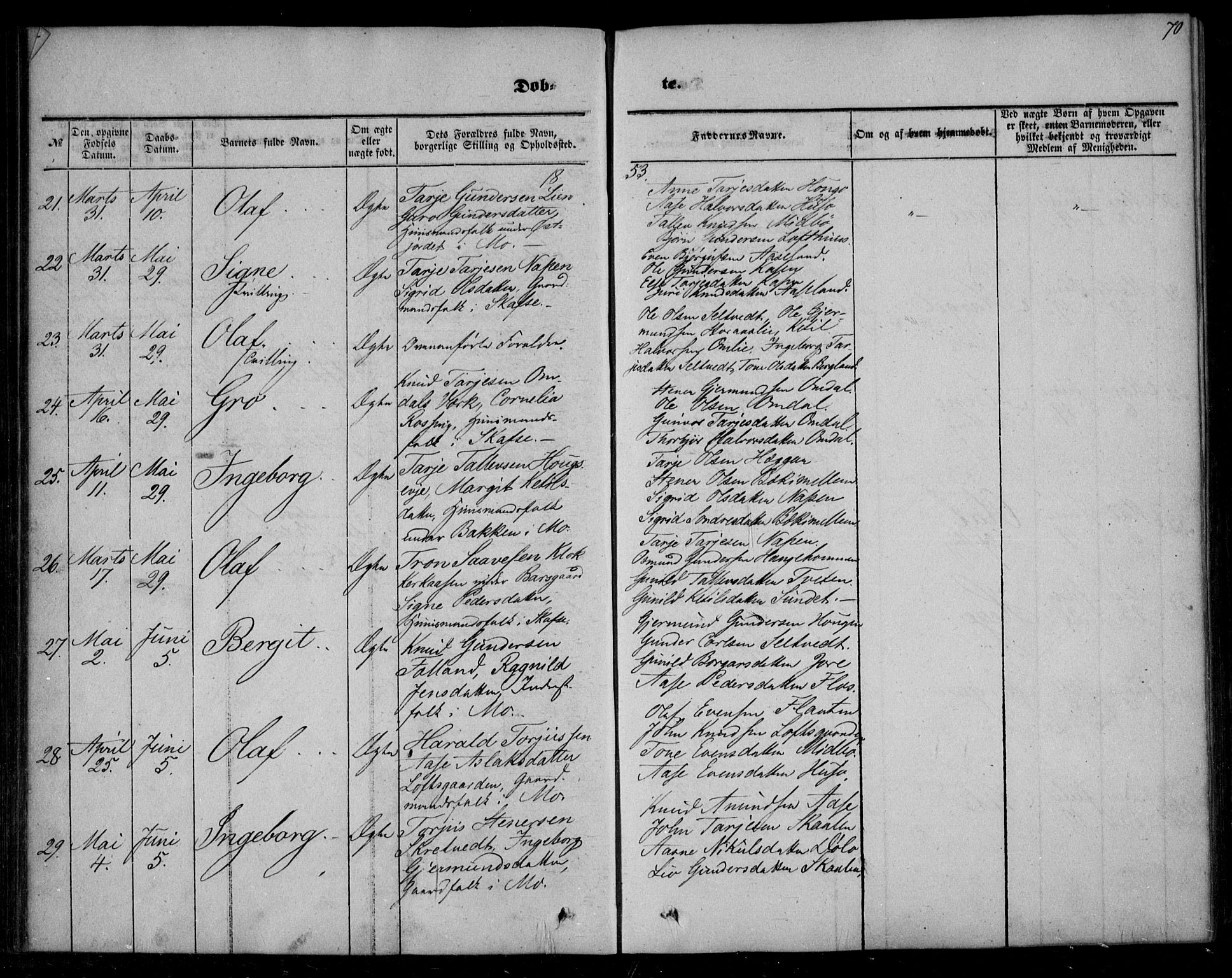 Mo kirkebøker, AV/SAKO-A-286/F/Fa/L0005: Parish register (official) no. I 5, 1844-1864, p. 70