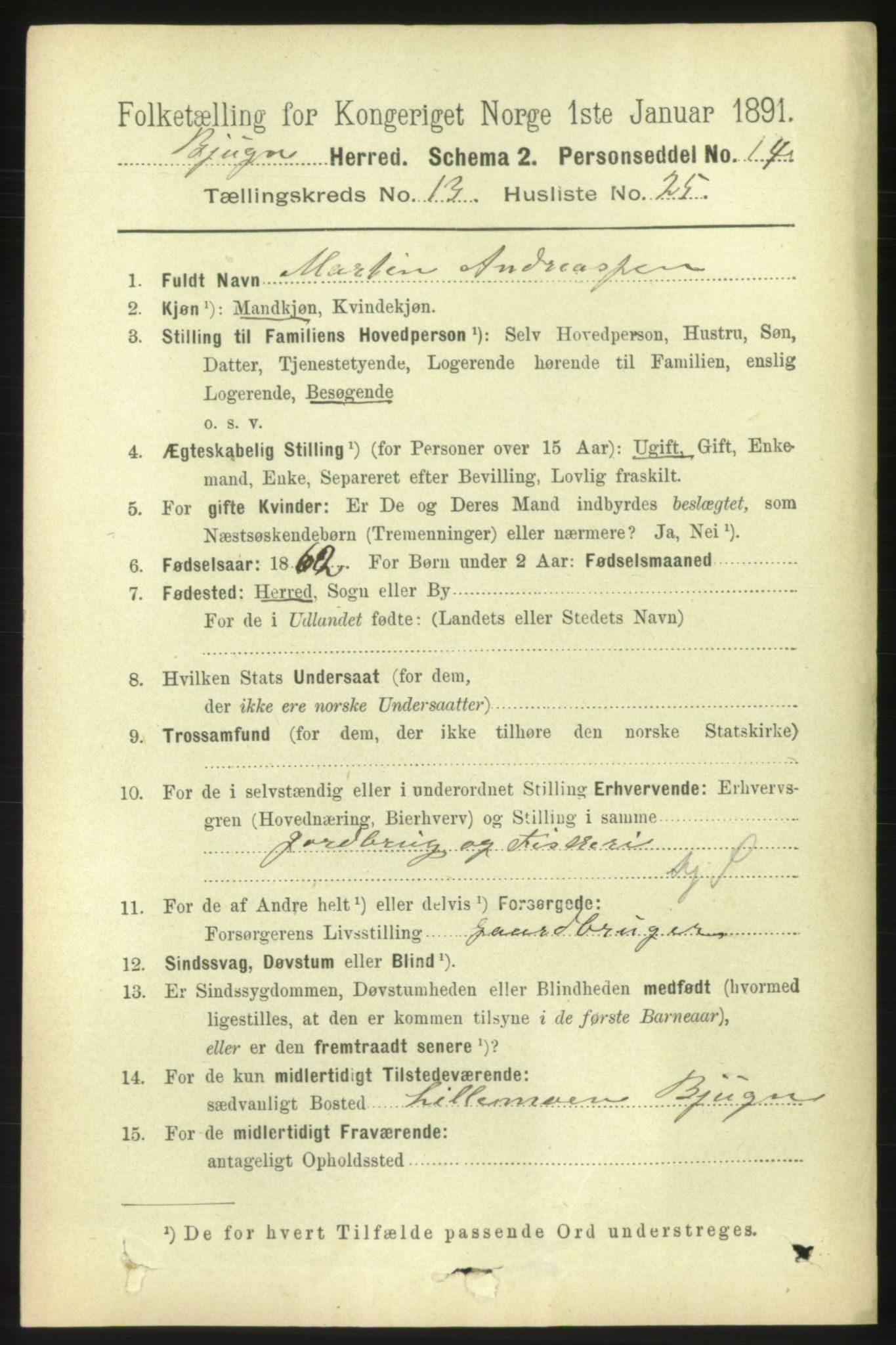 RA, 1891 census for 1627 Bjugn, 1891, p. 3924