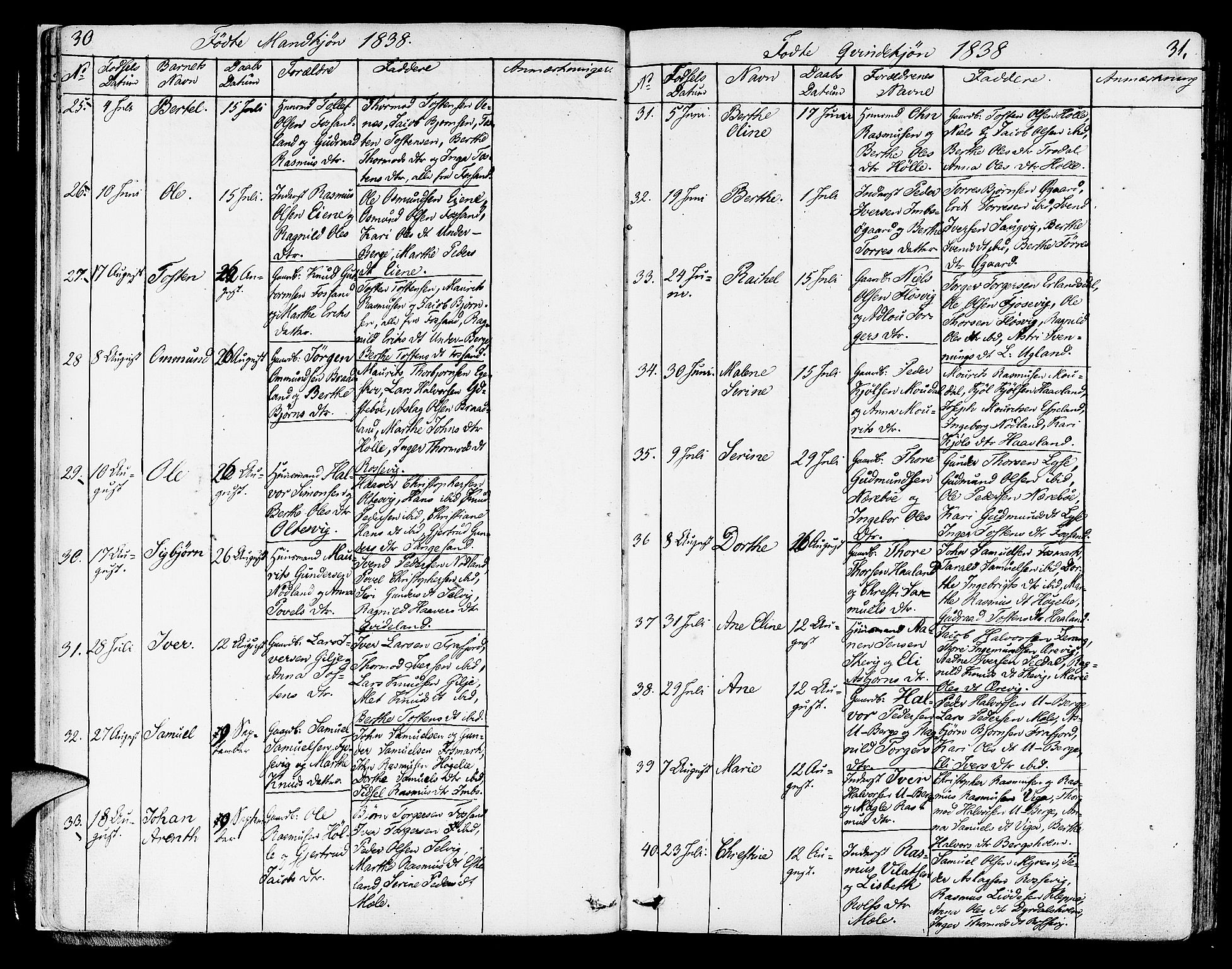 Strand sokneprestkontor, AV/SAST-A-101828/H/Ha/Haa/L0005: Parish register (official) no. A 5, 1833-1854, p. 30-31