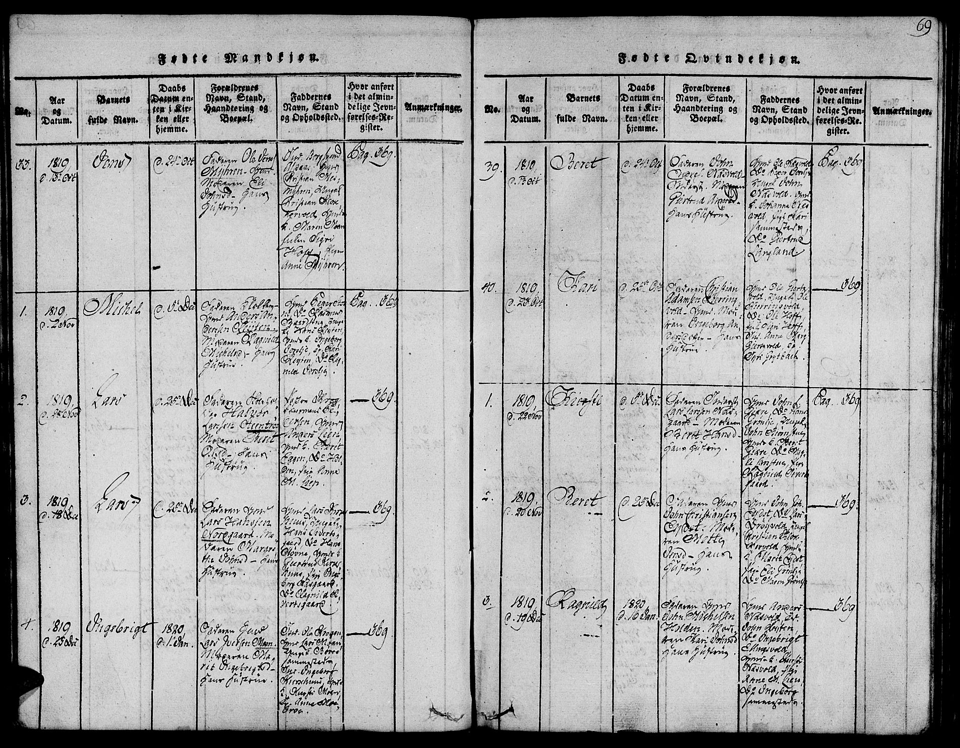 Ministerialprotokoller, klokkerbøker og fødselsregistre - Sør-Trøndelag, SAT/A-1456/685/L0956: Parish register (official) no. 685A03 /3, 1817-1829, p. 69
