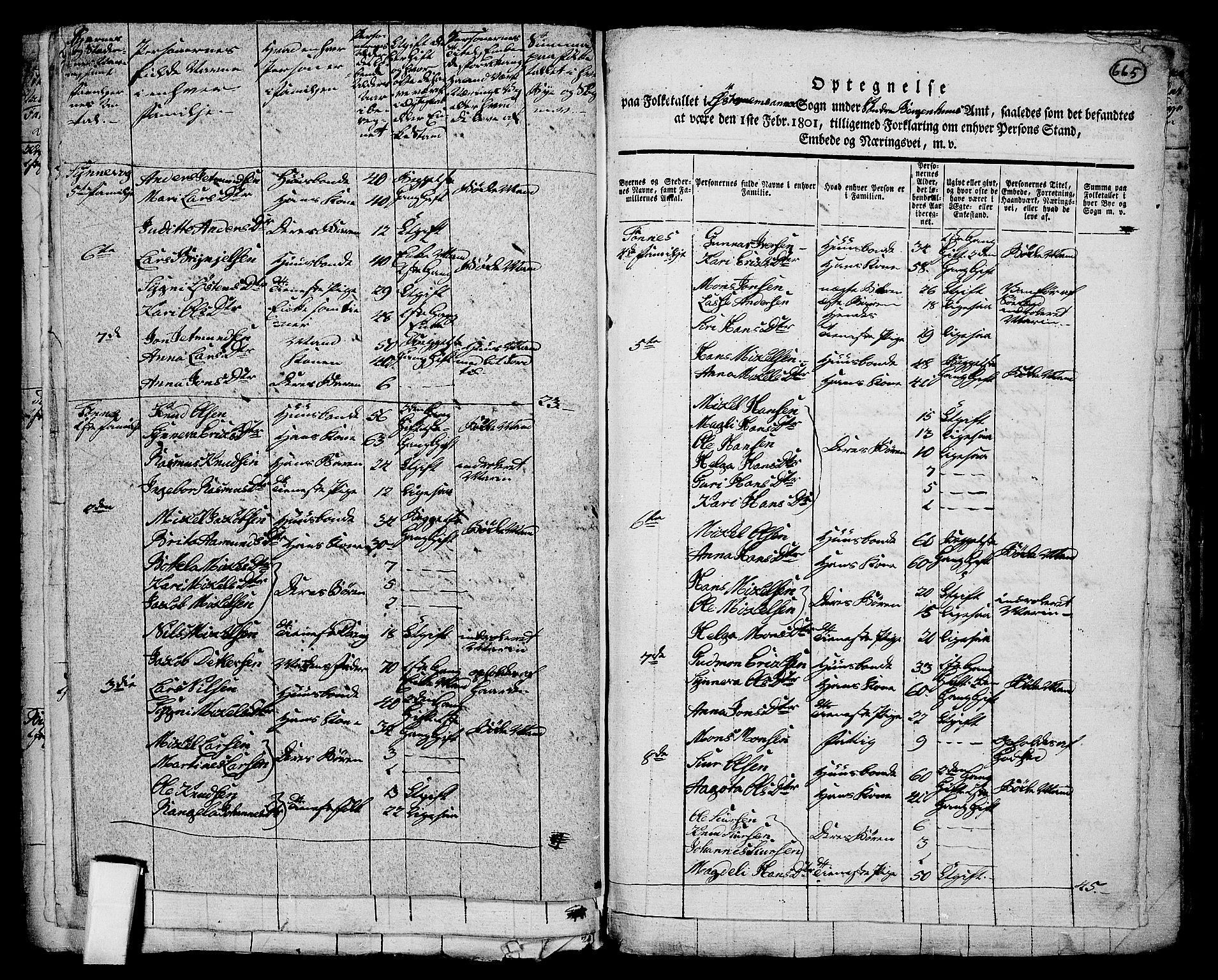 RA, 1801 census for 1263P Lindås, 1801, p. 664b-665a