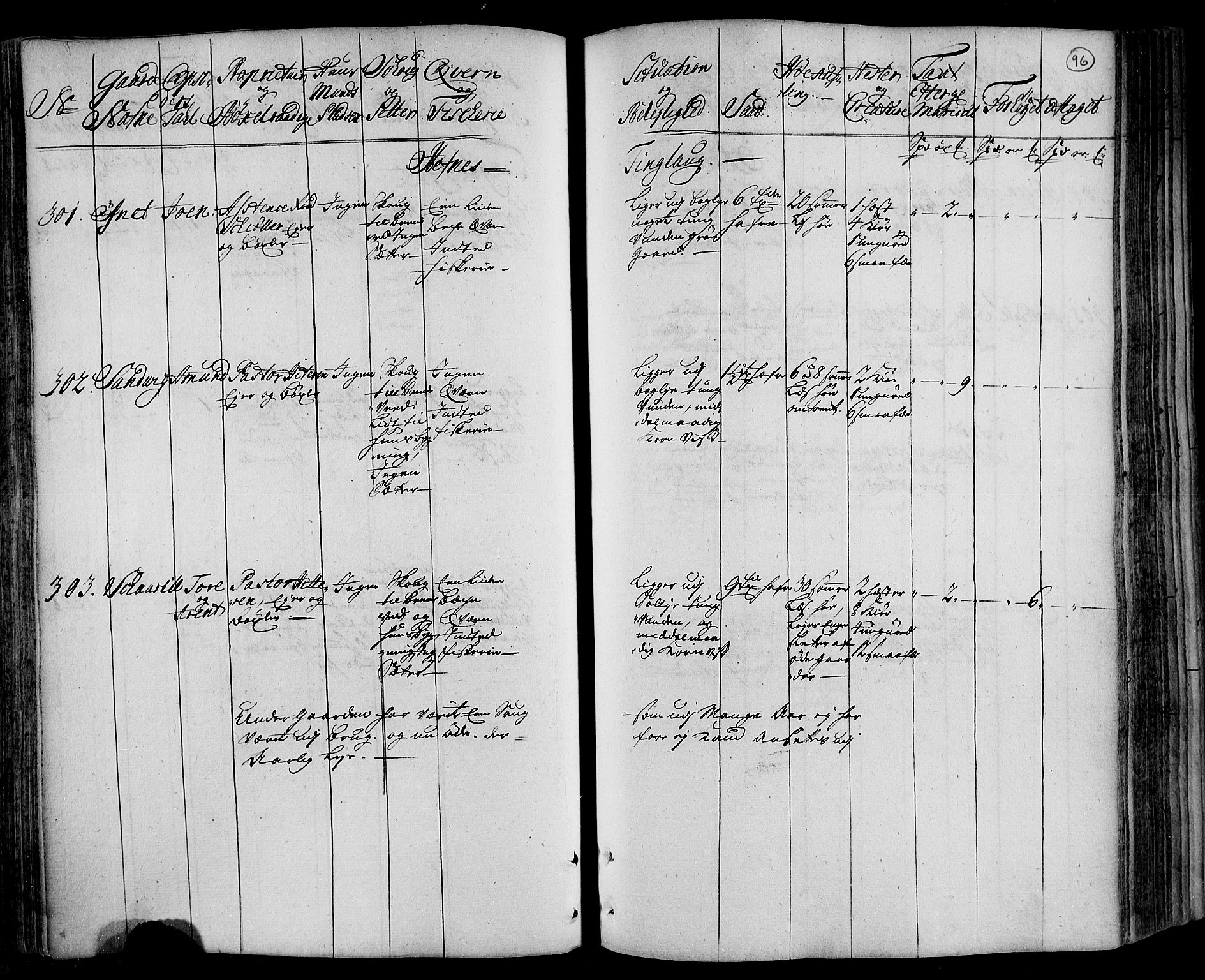 Rentekammeret inntil 1814, Realistisk ordnet avdeling, AV/RA-EA-4070/N/Nb/Nbf/L0162: Fosen eksaminasjonsprotokoll, 1723, p. 99