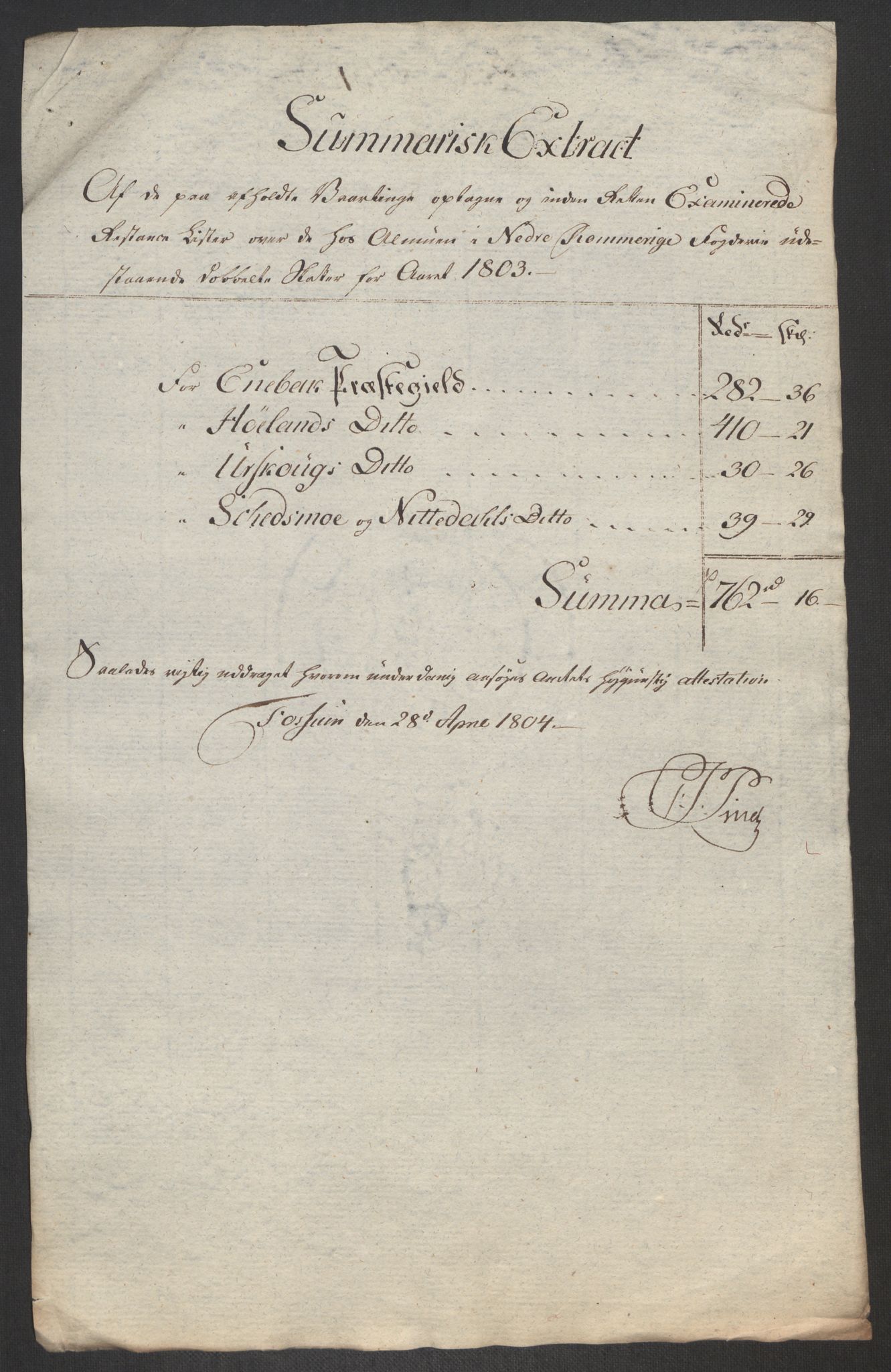 Rentekammeret inntil 1814, Reviderte regnskaper, Fogderegnskap, AV/RA-EA-4092/R11/L0679: Fogderegnskap Nedre Romerike, 1803, p. 522