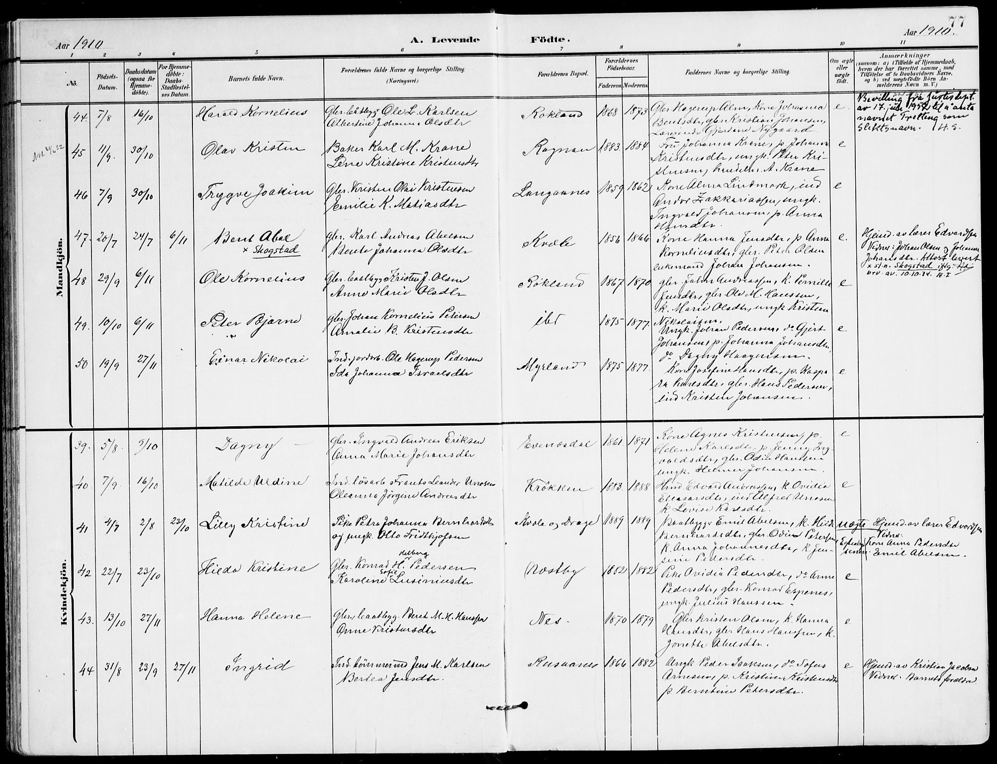 Ministerialprotokoller, klokkerbøker og fødselsregistre - Nordland, SAT/A-1459/847/L0672: Parish register (official) no. 847A12, 1902-1919, p. 77