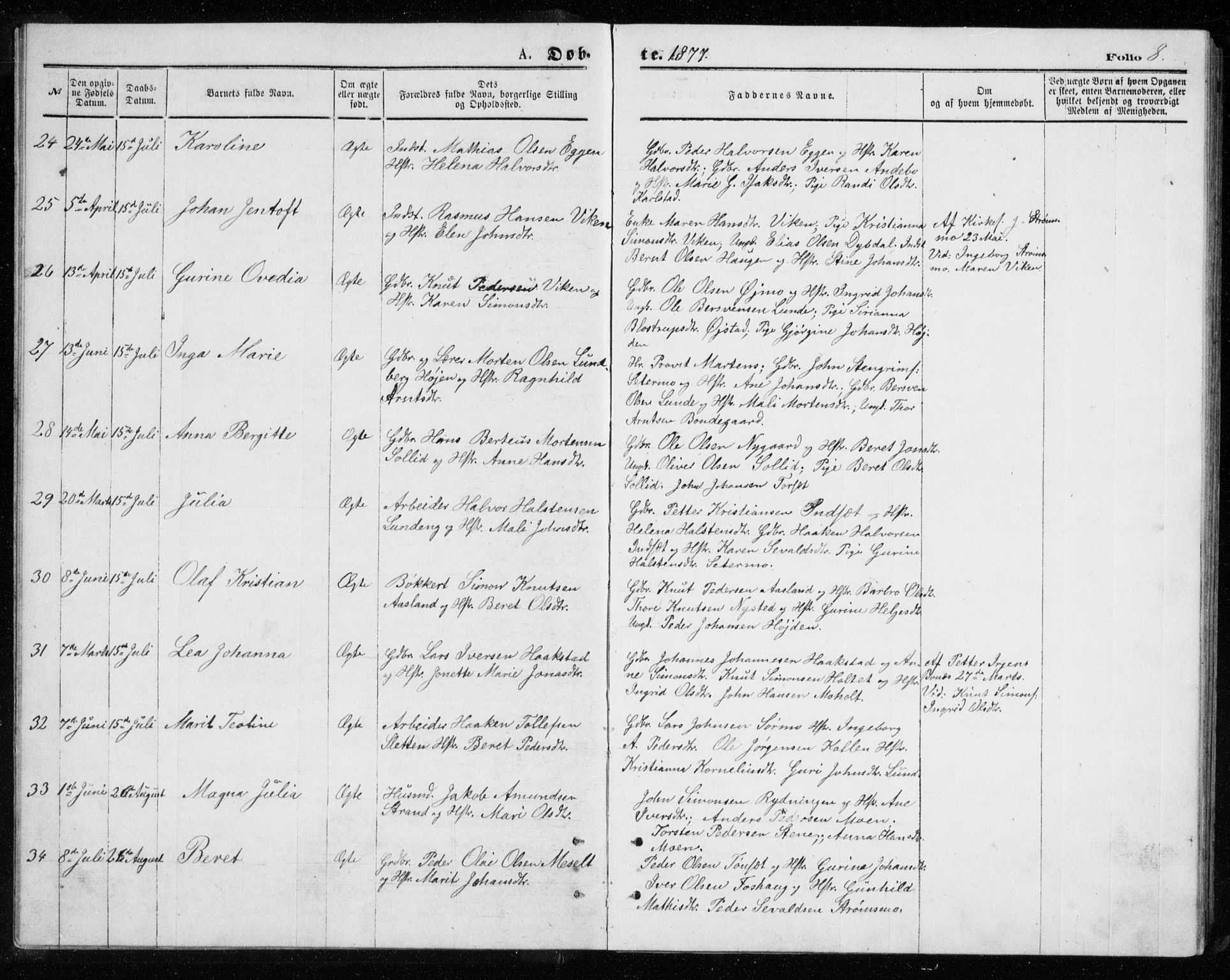 Målselv sokneprestembete, AV/SATØ-S-1311/G/Ga/Gab/L0007klokker: Parish register (copy) no. 7, 1876-1895, p. 8