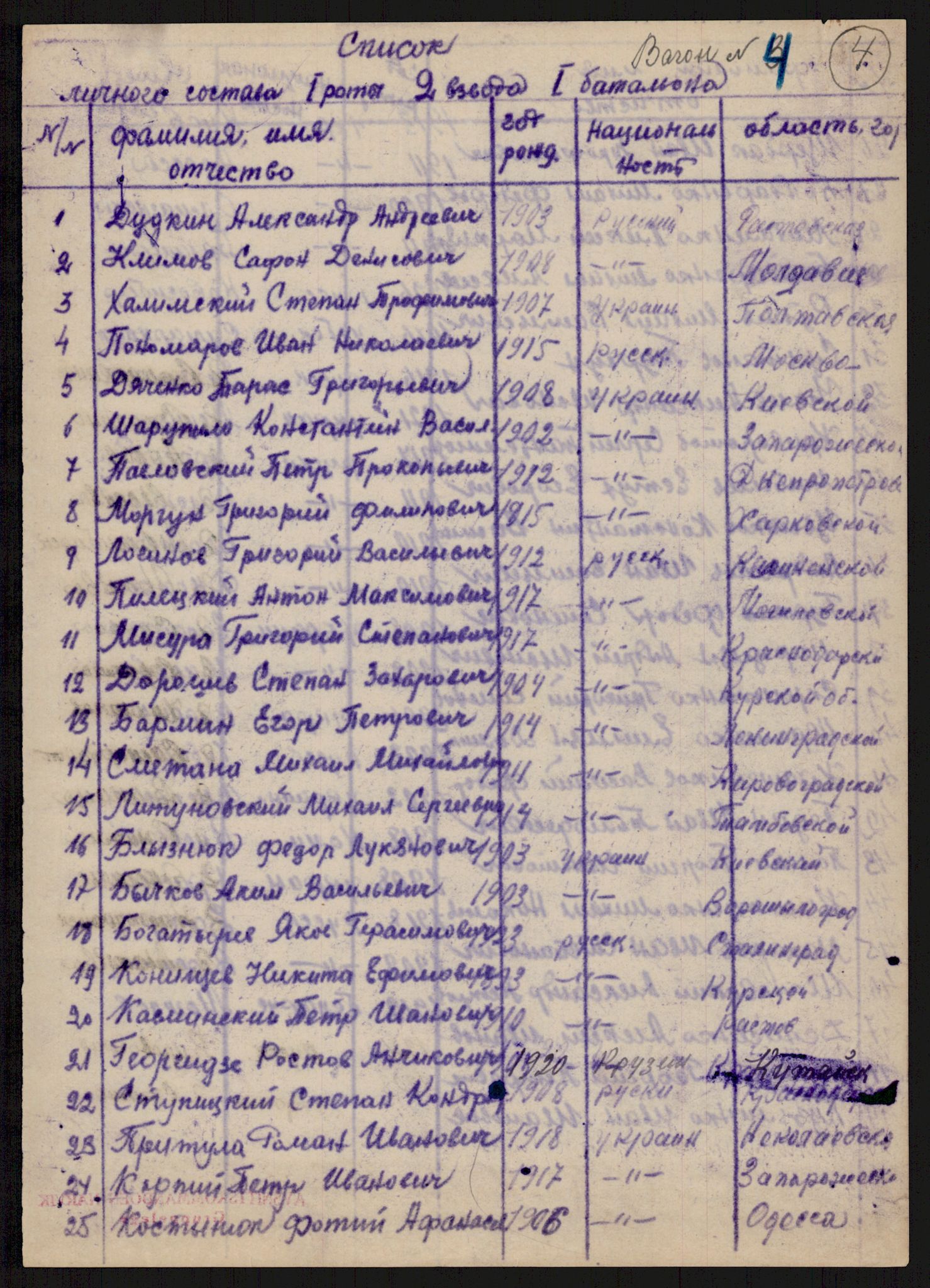 Flyktnings- og fangedirektoratet, Repatrieringskontoret, AV/RA-S-1681/D/Db/L0016: Displaced Persons (DPs) og sivile tyskere, 1945-1948, p. 73