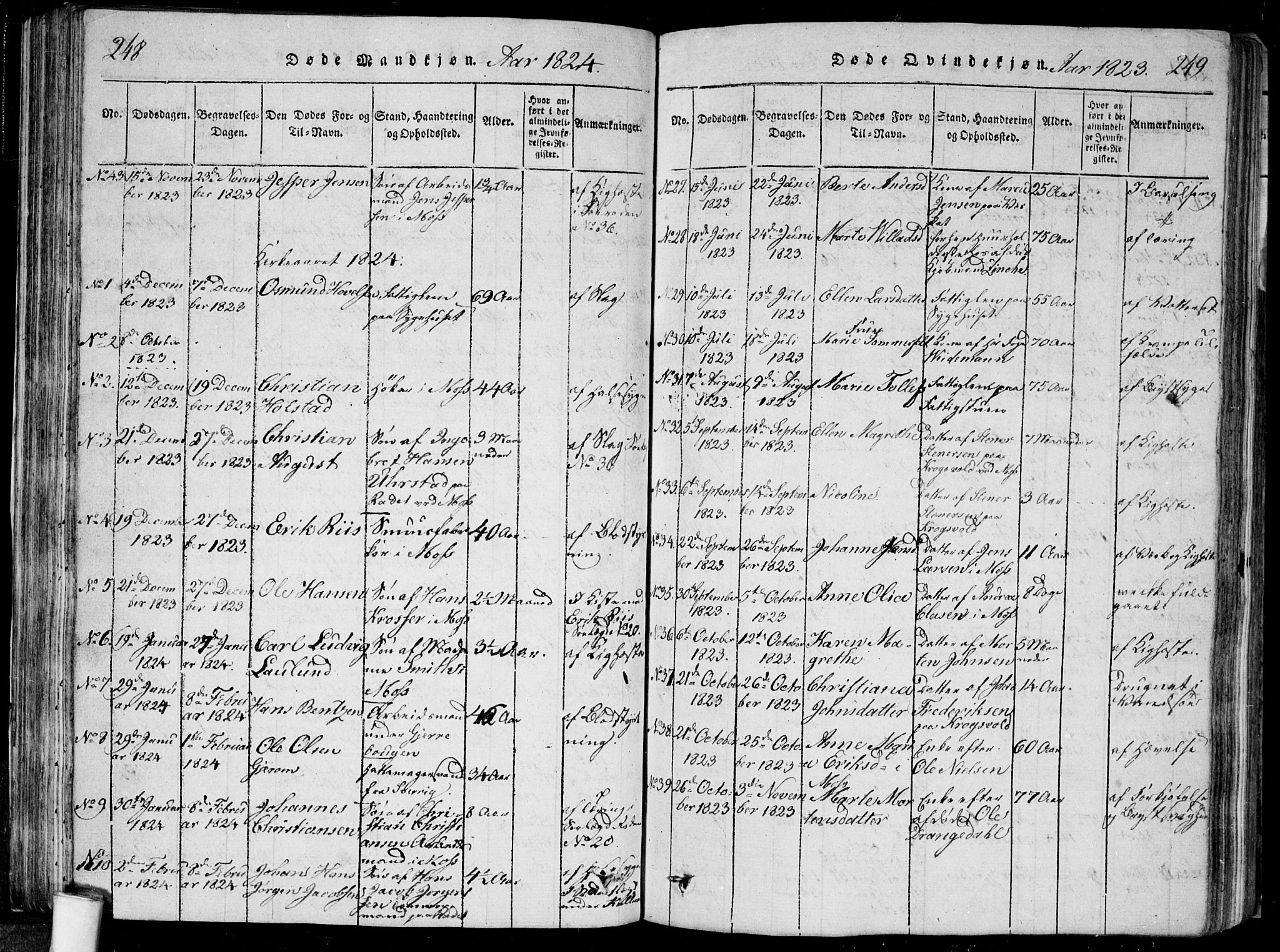 Moss prestekontor Kirkebøker, SAO/A-2003/F/Fa/L0005: Parish register (official) no. I 5, 1814-1828, p. 248-249