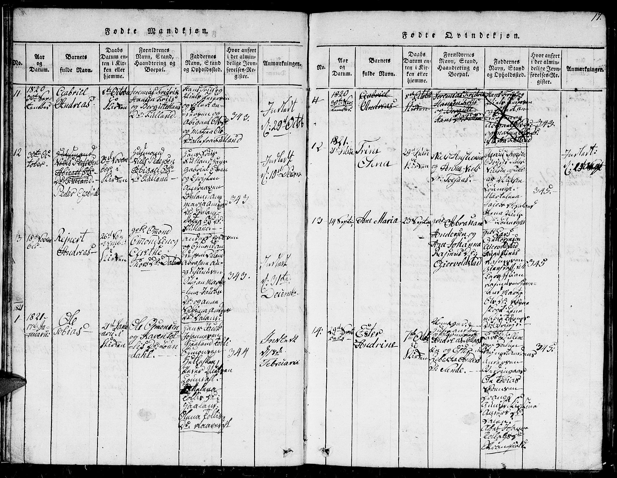 Herad sokneprestkontor, AV/SAK-1111-0018/F/Fb/Fba/L0001: Parish register (copy) no. B 1, 1815-1852, p. 17