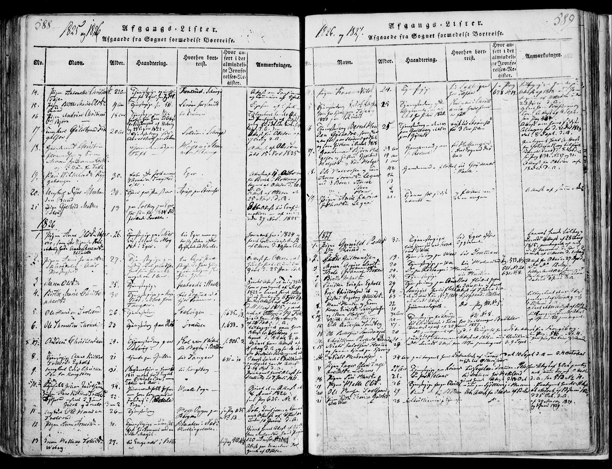 Sande Kirkebøker, SAKO/A-53/F/Fa/L0003: Parish register (official) no. 3, 1814-1847, p. 588-589