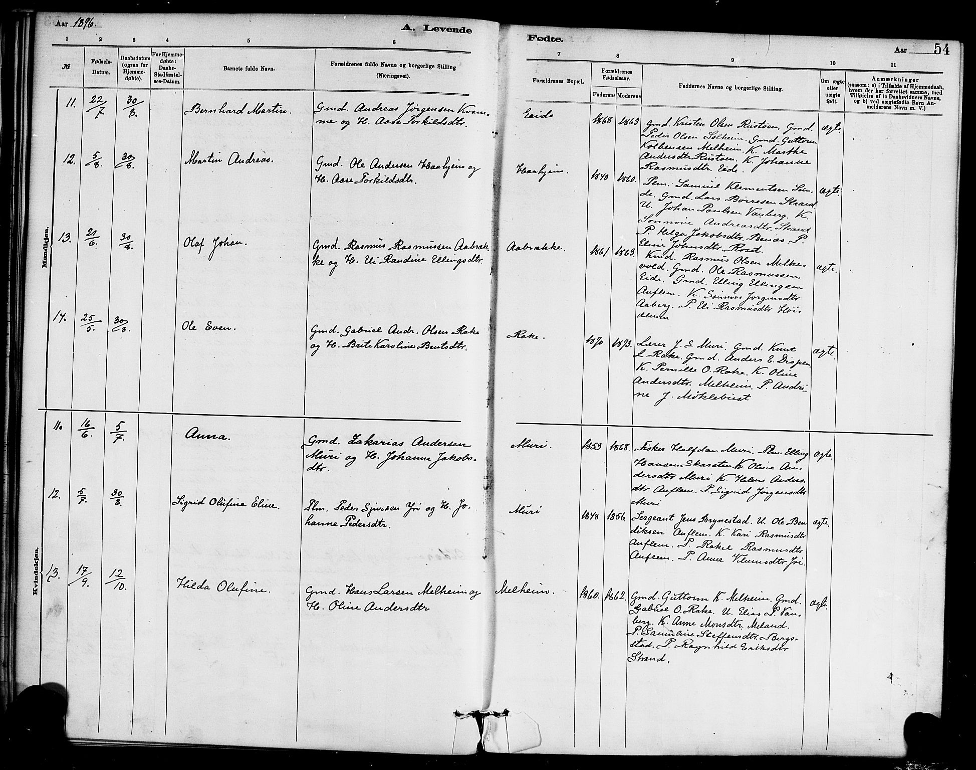 Innvik sokneprestembete, AV/SAB-A-80501: Parish register (official) no. C 1, 1879-1900, p. 54