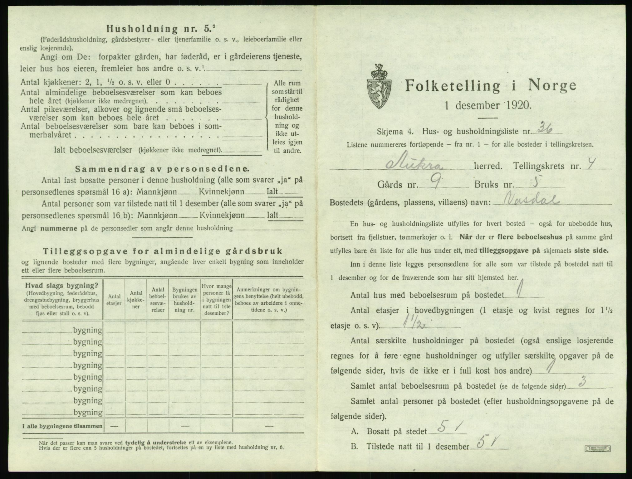 SAT, 1920 census for Aukra, 1920, p. 405