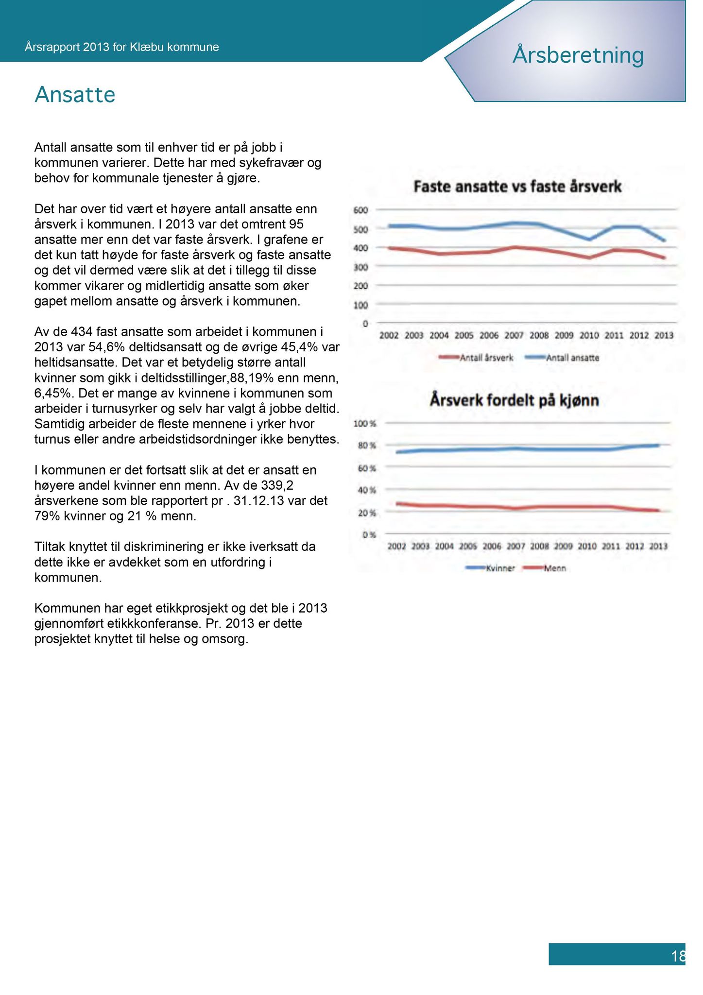 Klæbu Kommune, TRKO/KK/01-KS/L007: Kommunestyret - Møtedokumenter, 2014, p. 1380