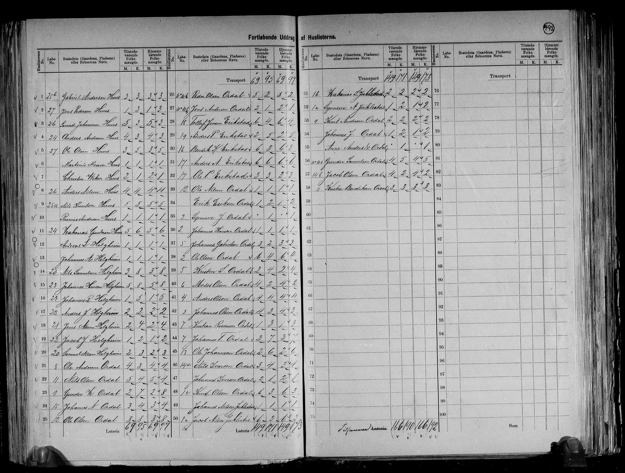 RA, 1891 census for 1431 Jølster, 1891, p. 18