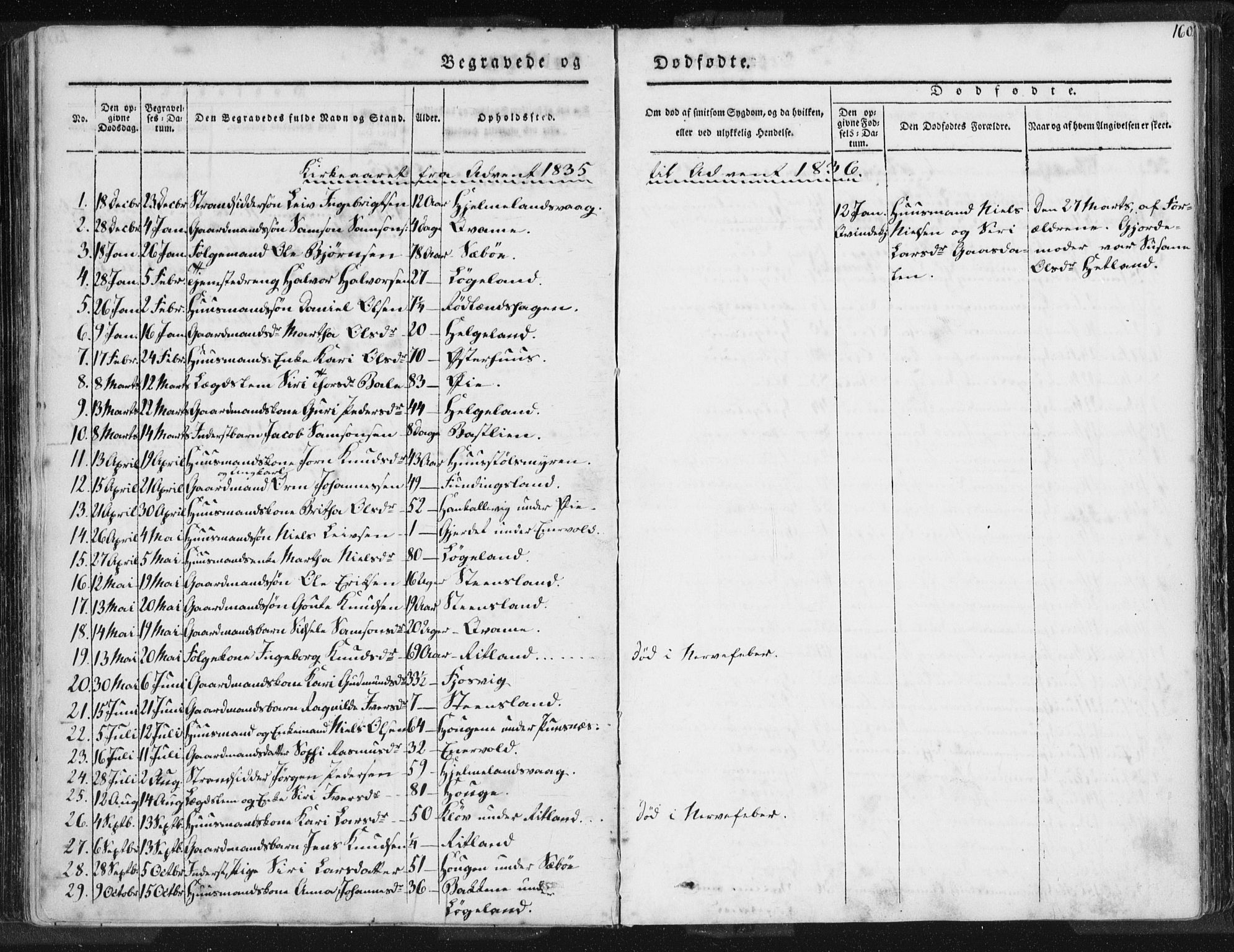 Hjelmeland sokneprestkontor, AV/SAST-A-101843/01/IV/L0006: Parish register (official) no. A 6, 1834-1845, p. 160