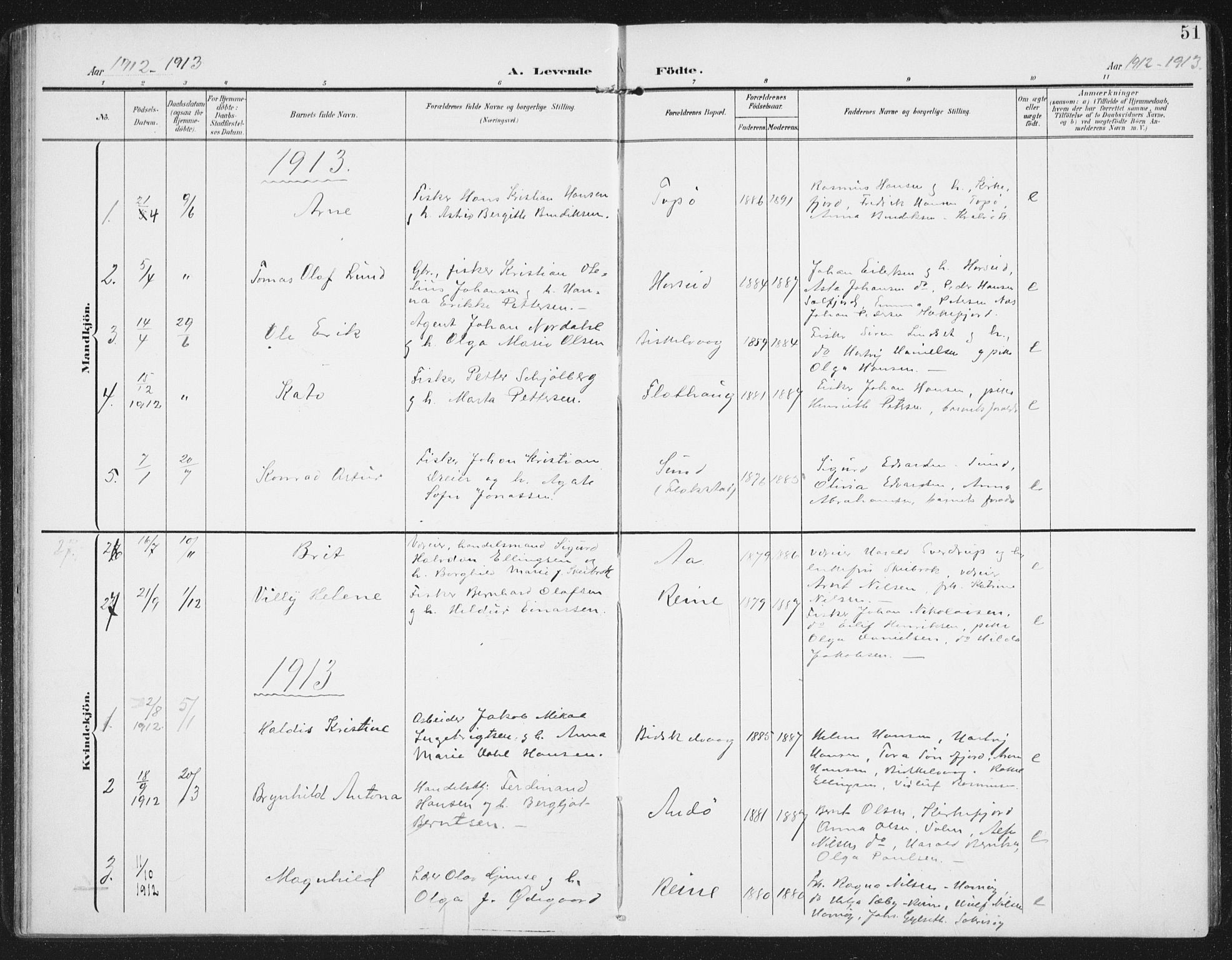 Ministerialprotokoller, klokkerbøker og fødselsregistre - Nordland, SAT/A-1459/886/L1221: Parish register (official) no. 886A03, 1903-1913, p. 51