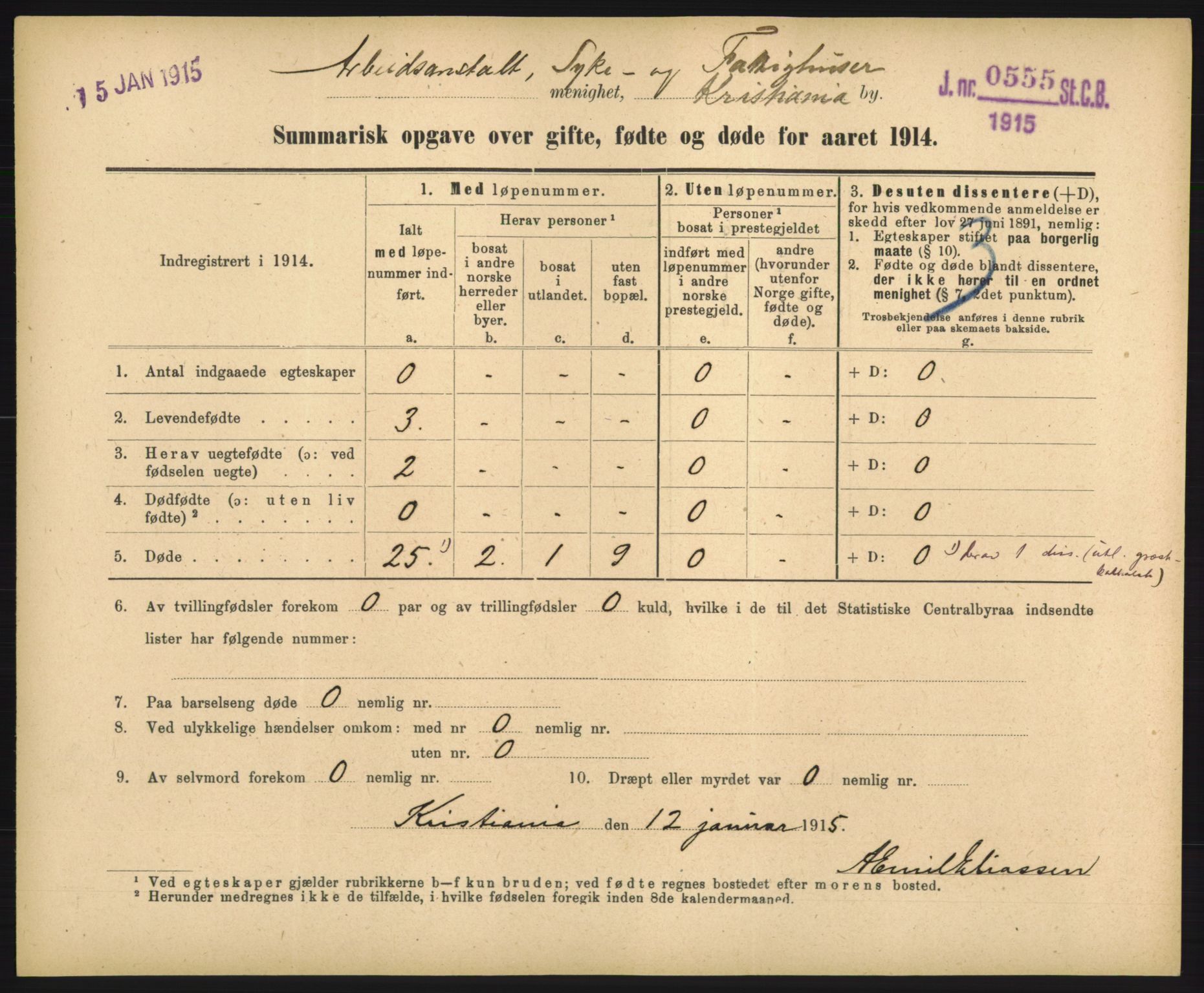 Statistisk sentralbyrå, Sosiodemografiske emner, Befolkning, RA/S-2228/D/Df/Dfb/Dfbd/L0049: Summariske oppgaver over gifte, døde og fødte for hele landet., 1914, p. 195