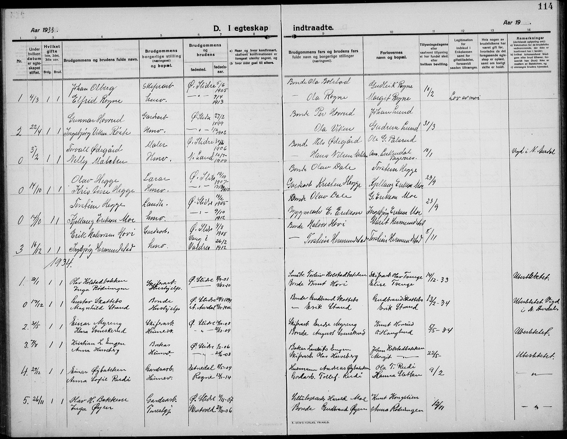 Øystre Slidre prestekontor, AV/SAH-PREST-138/H/Ha/Hab/L0008: Parish register (copy) no. 8, 1911-1938, p. 114