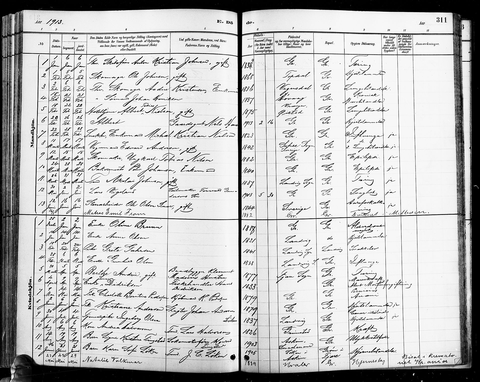 Grimstad sokneprestkontor, AV/SAK-1111-0017/F/Fb/L0001: Parish register (copy) no. B 1, 1881-1922, p. 311