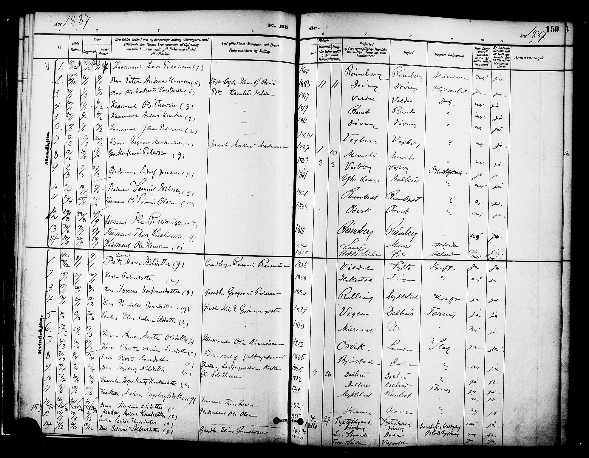 Ministerialprotokoller, klokkerbøker og fødselsregistre - Møre og Romsdal, SAT/A-1454/519/L0255: Parish register (official) no. 519A14, 1884-1908, p. 159