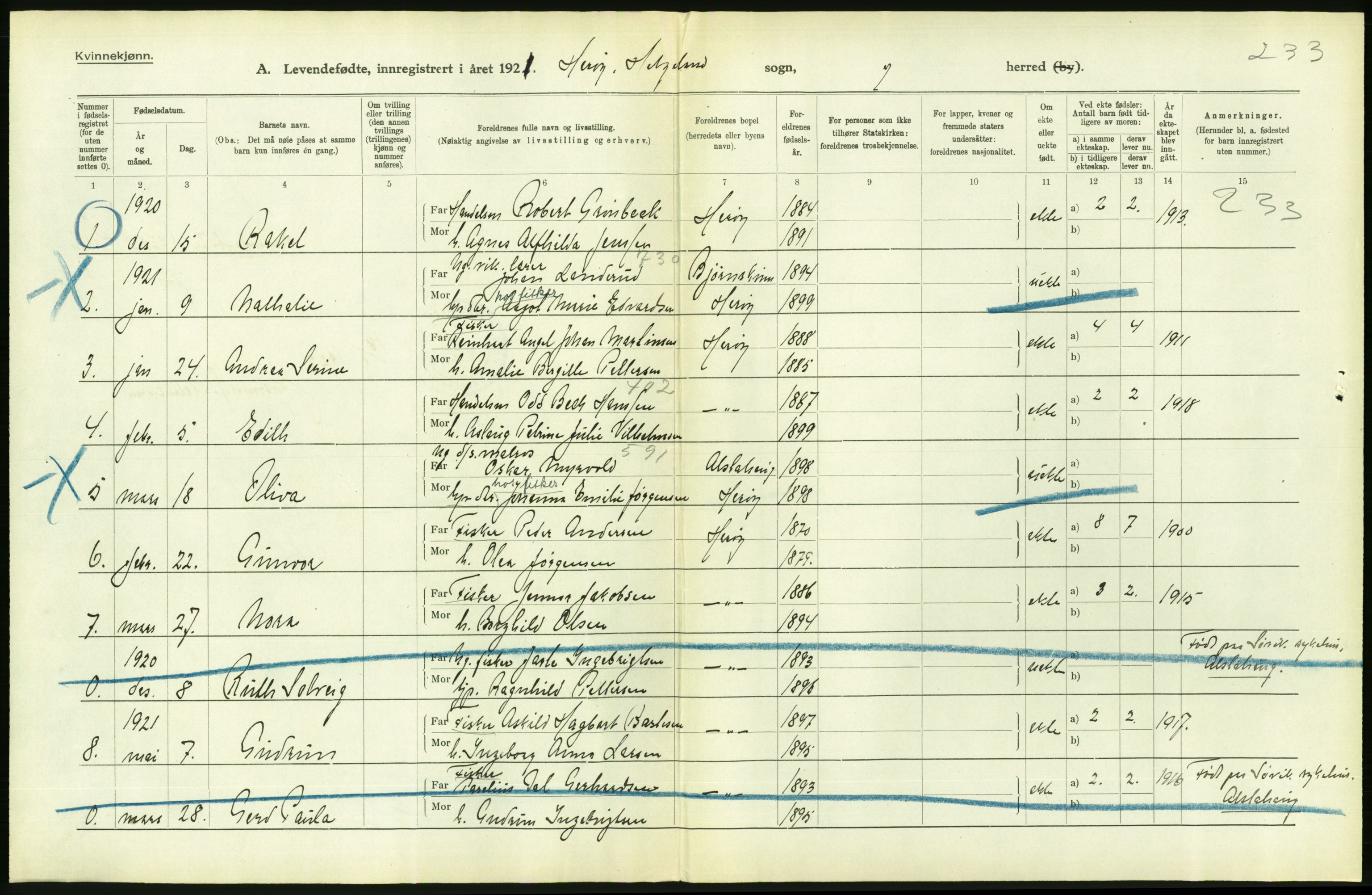 Statistisk sentralbyrå, Sosiodemografiske emner, Befolkning, AV/RA-S-2228/D/Df/Dfc/Dfca/L0049: Nordland fylke: Levendefødte menn og kvinner. Bygder., 1921, p. 80