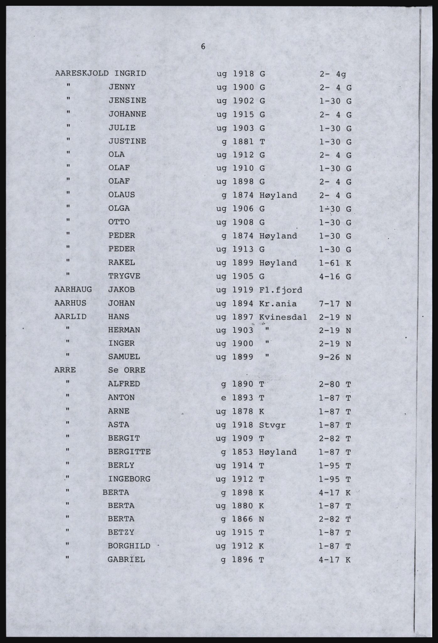 SAST, Copy of 1920 census for parts of Jæren, 1920, p. 442