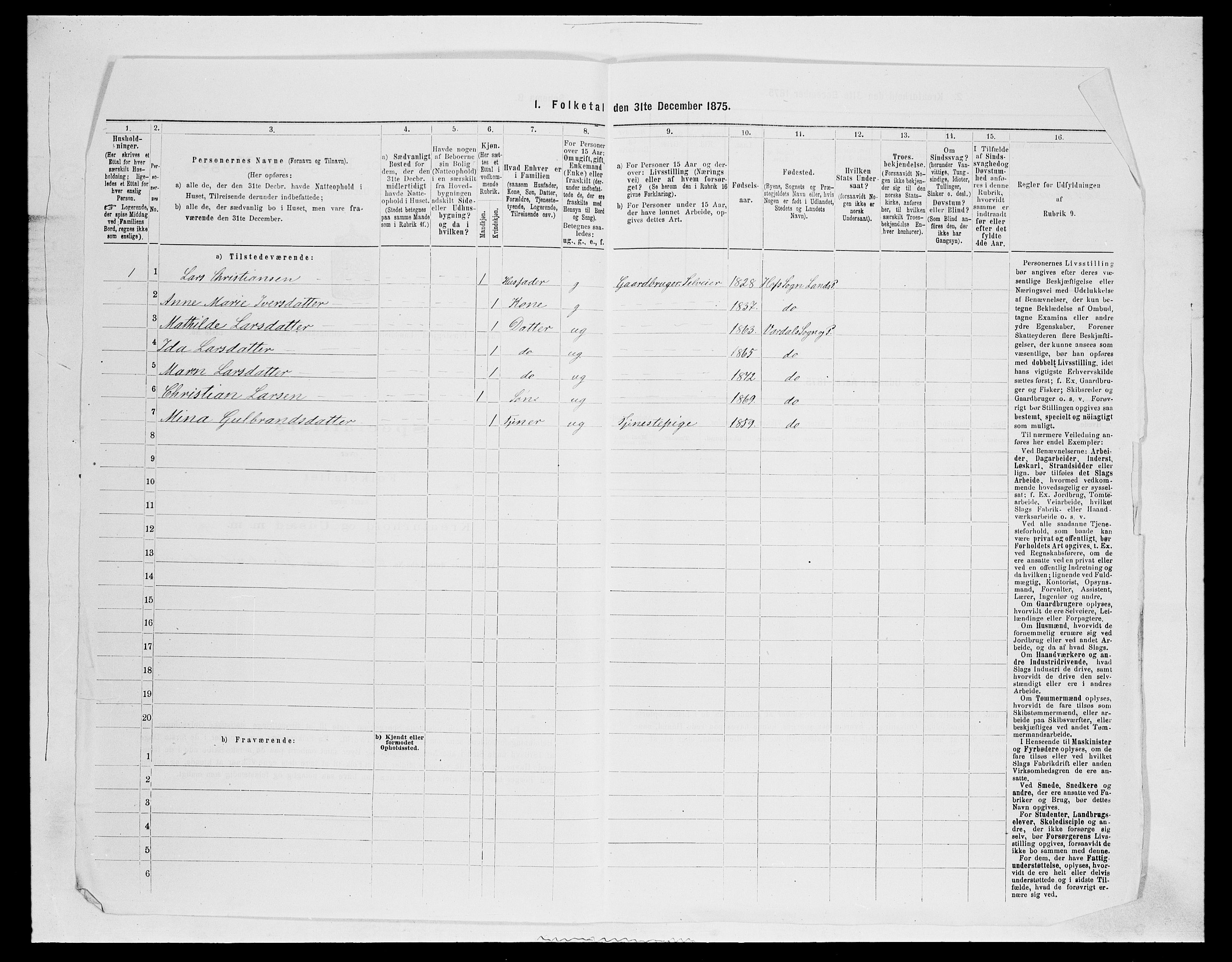 SAH, 1875 census for 0527L Vardal/Vardal og Hunn, 1875, p. 521