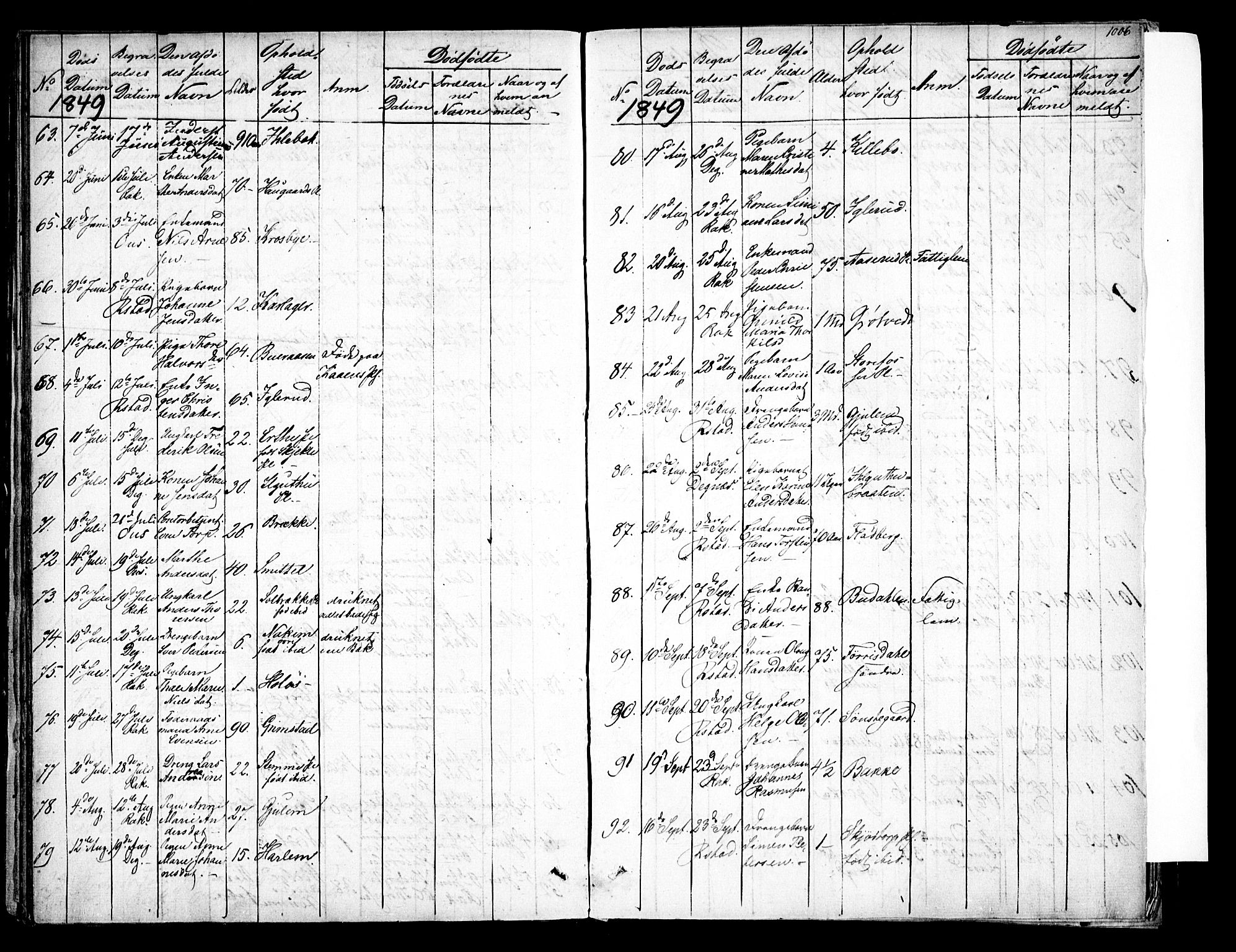 Rakkestad prestekontor Kirkebøker, AV/SAO-A-2008/F/Fa/L0008: Parish register (official) no. I 8, 1842-1849, p. 1005-1006