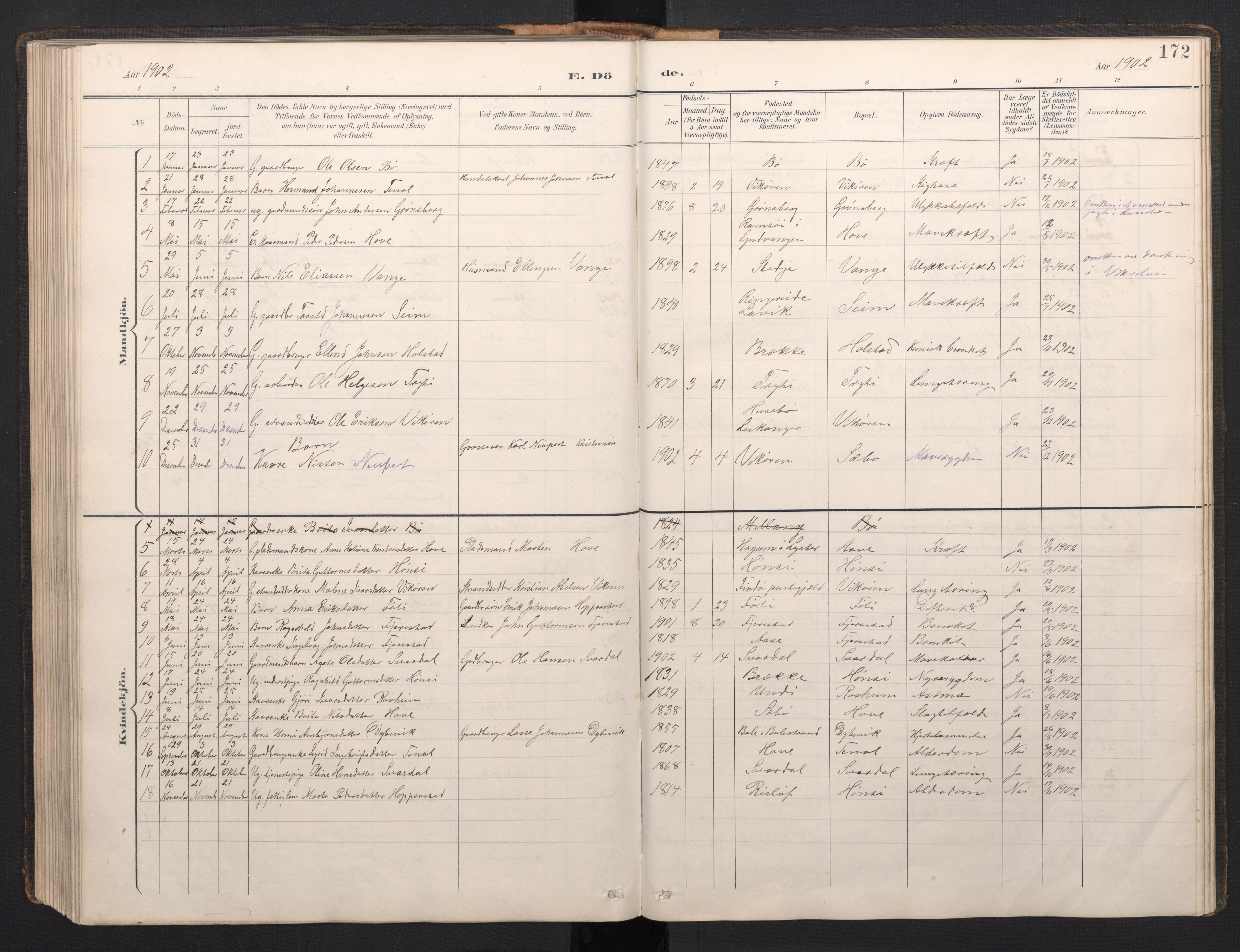 Vik sokneprestembete, AV/SAB-A-81501/H/Hab/Haba/L0004: Parish register (copy) no. A 4, 1895-1914, p. 171b-172a