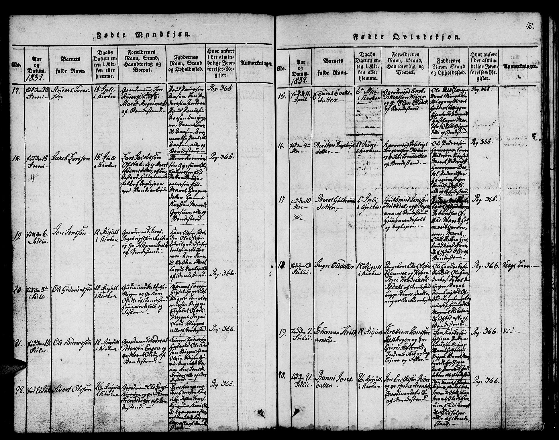 Ministerialprotokoller, klokkerbøker og fødselsregistre - Sør-Trøndelag, AV/SAT-A-1456/665/L0776: Parish register (copy) no. 665C01, 1817-1837, p. 70