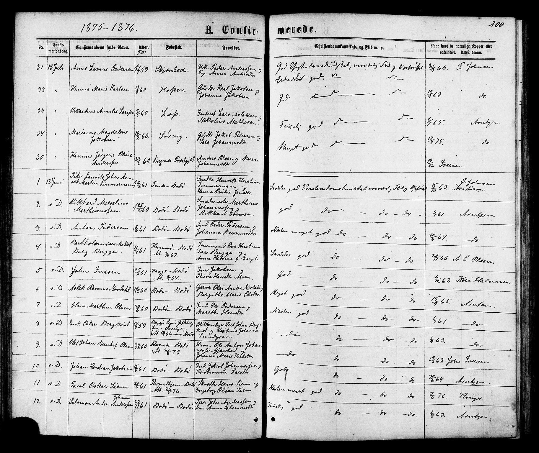 Ministerialprotokoller, klokkerbøker og fødselsregistre - Nordland, SAT/A-1459/801/L0029: Parish register (copy) no. 801C04, 1868-1878, p. 200