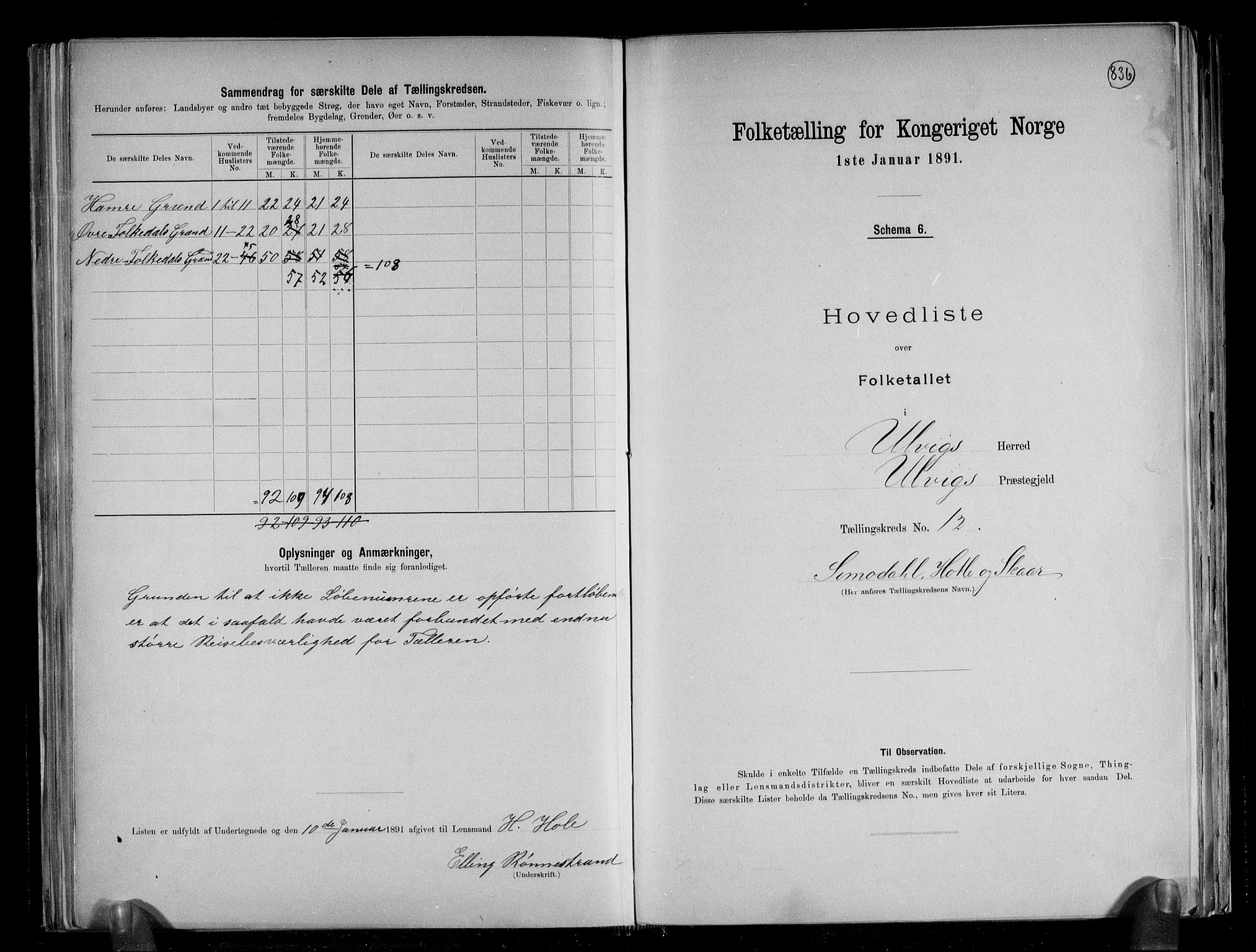 RA, 1891 census for 1233 Ulvik, 1891, p. 31