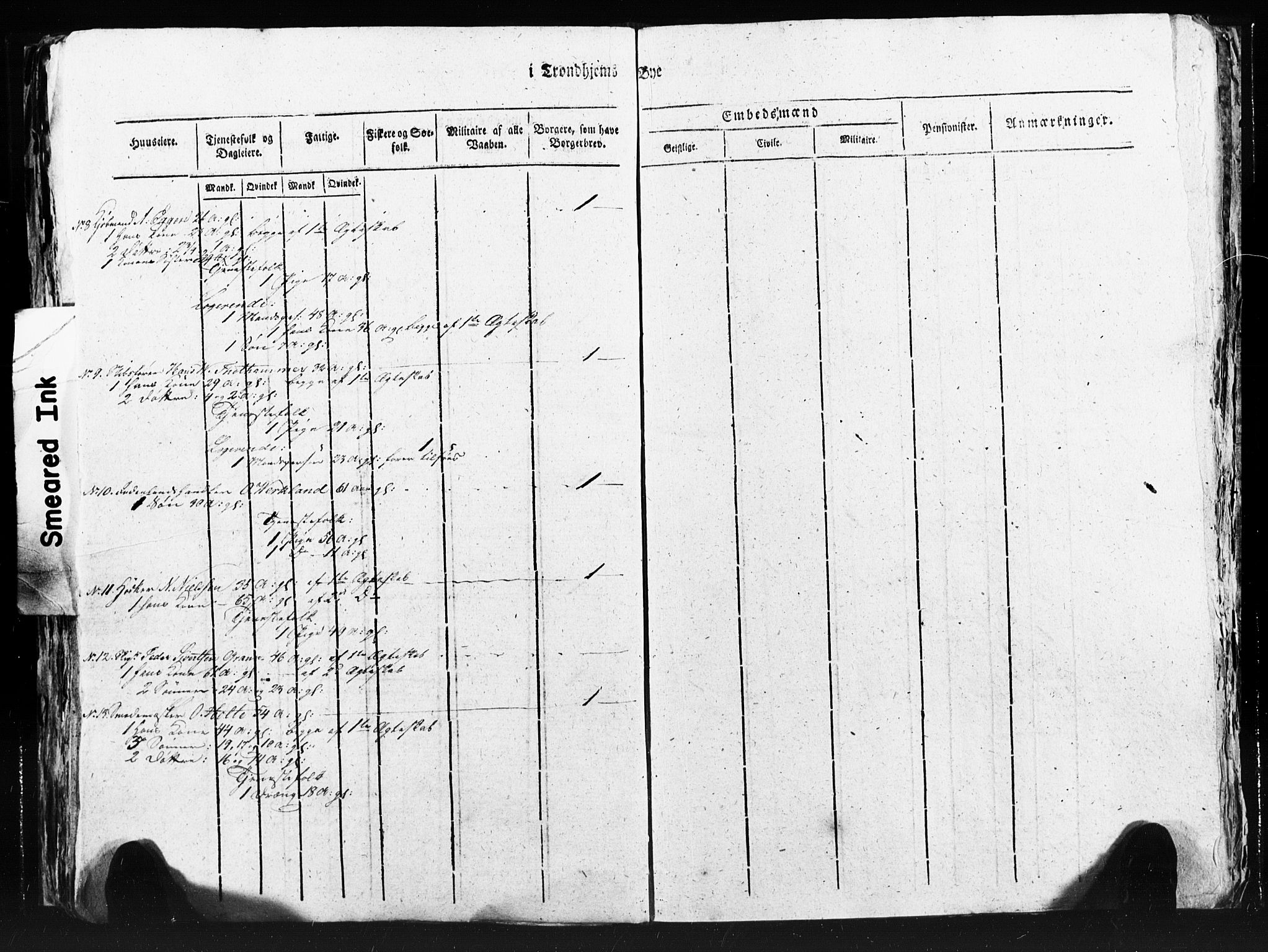 SAT, Census 1815 for Trondheim (transcript), 1815, p. 323