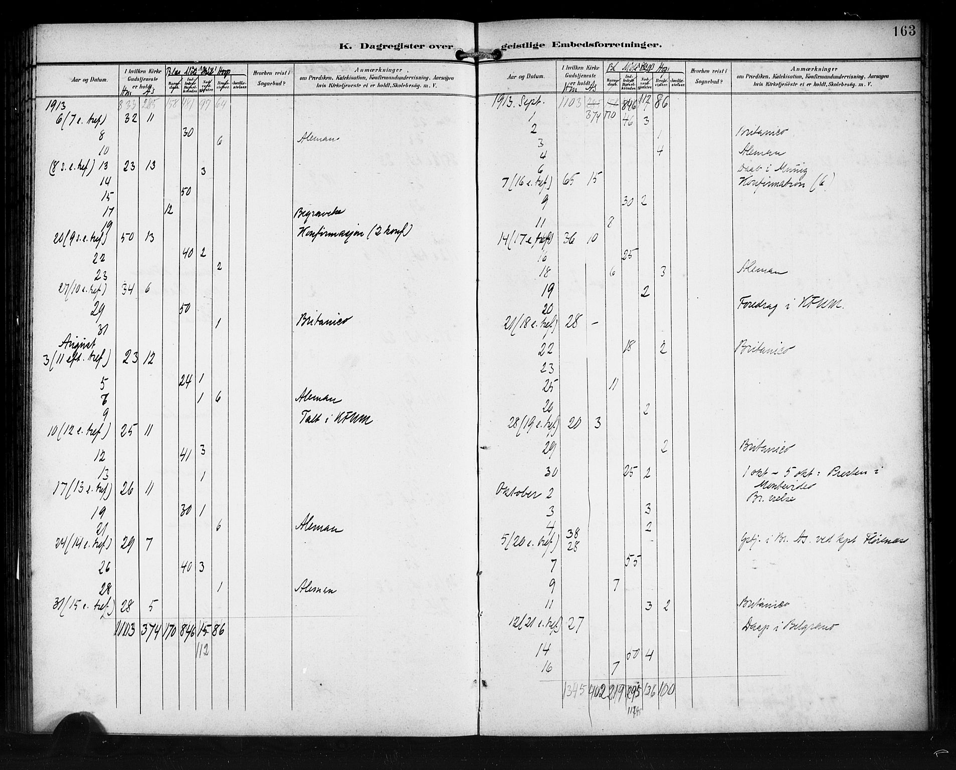 Den norske sjømannsmisjon i utlandet/Syd-Amerika (Buenos Aires m.fl.), SAB/SAB/PA-0118/H/Ha/L0002: Parish register (official) no. A 2, 1899-1919, p. 163