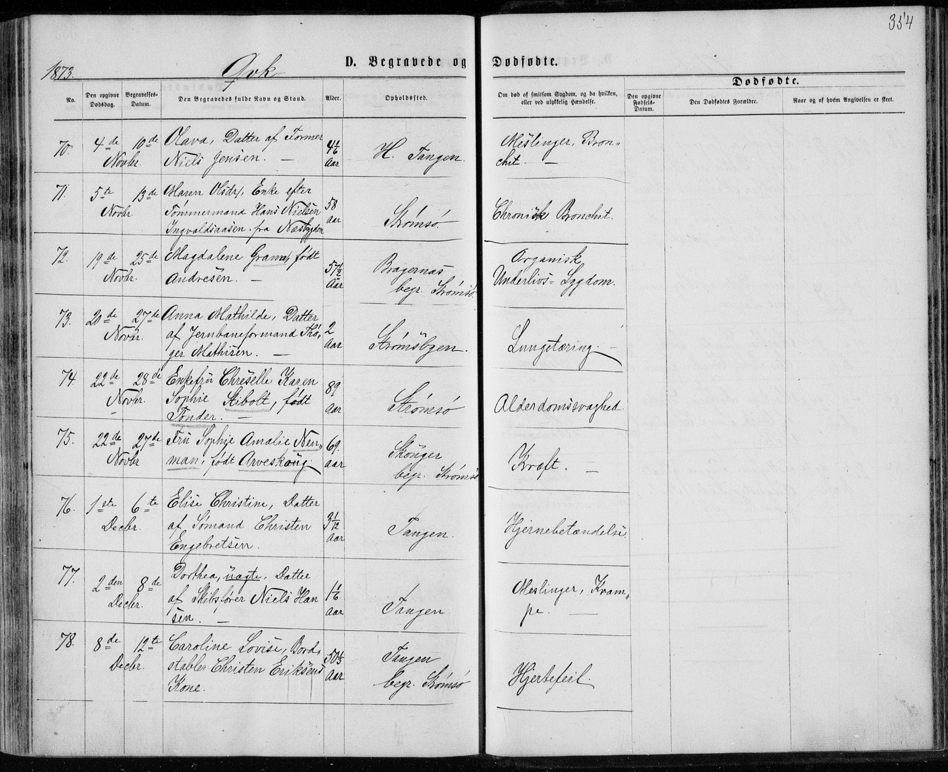 Strømsø kirkebøker, SAKO/A-246/F/Fa/L0016: Parish register (official) no. I 16, 1868-1873, p. 354