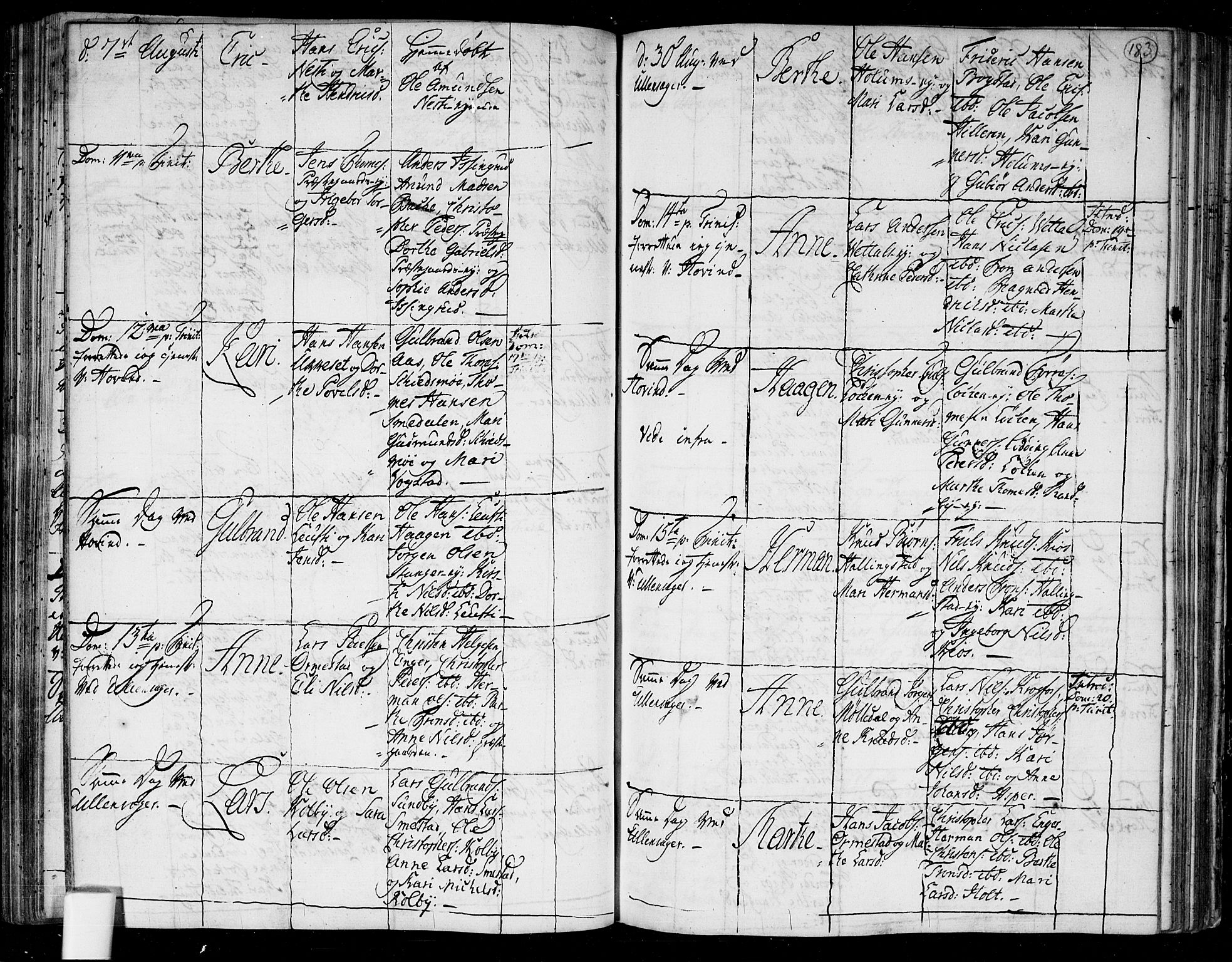 Ullensaker prestekontor Kirkebøker, AV/SAO-A-10236a/F/Fa/L0006: Parish register (official) no. I 6, 1762-1785, p. 183