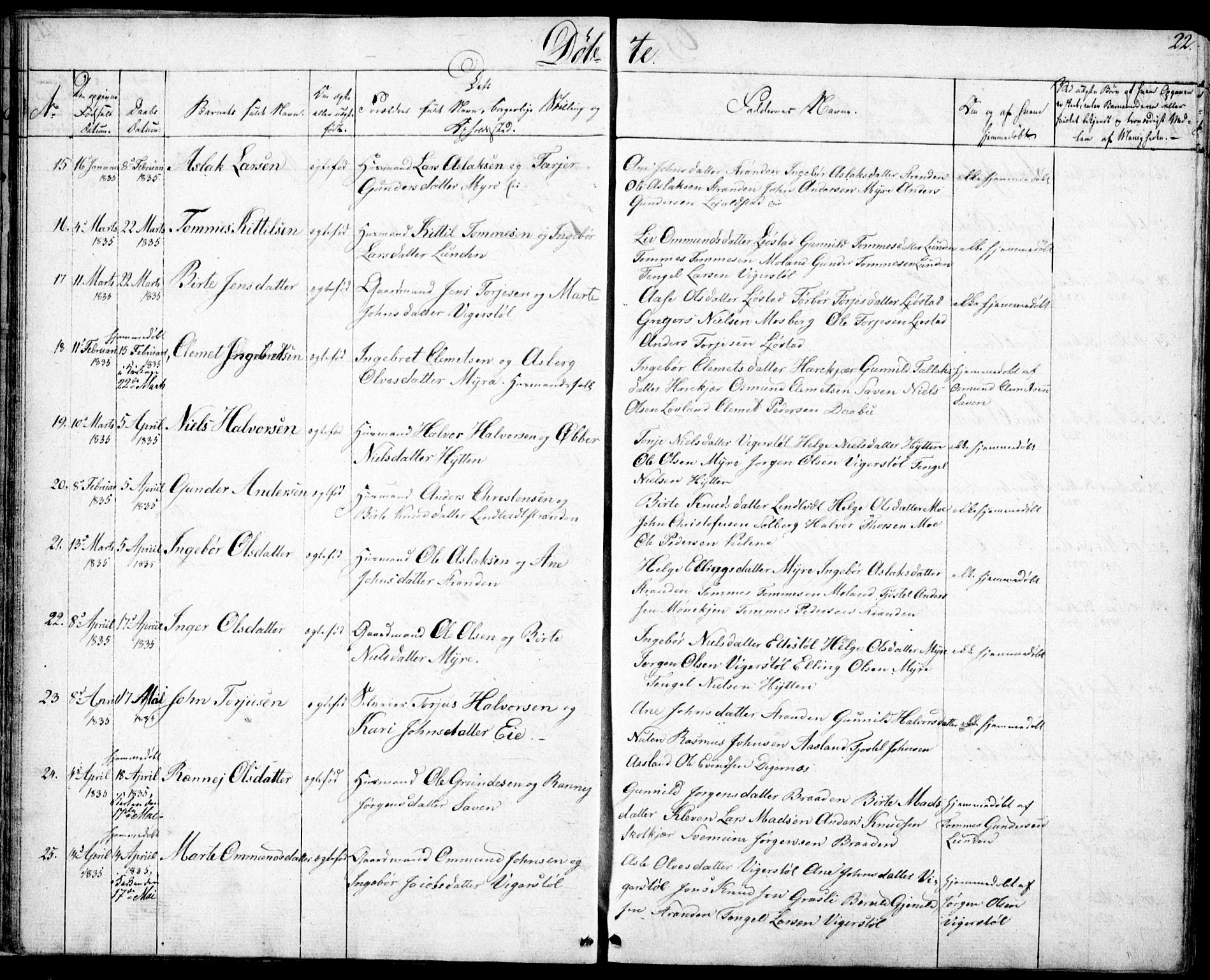 Gjerstad sokneprestkontor, AV/SAK-1111-0014/F/Fb/Fbb/L0002: Parish register (copy) no. B 2, 1831-1862, p. 22