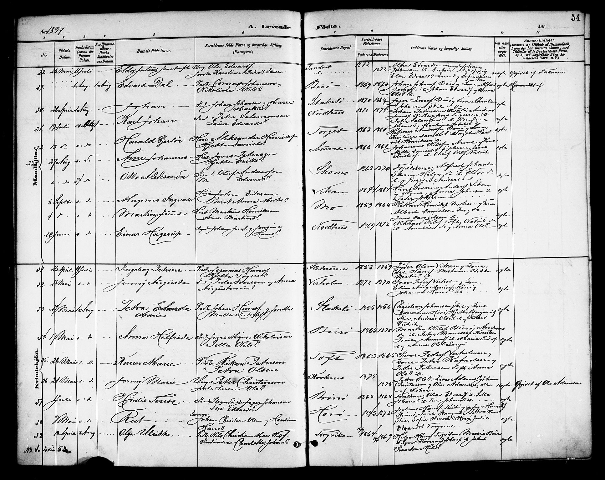 Ministerialprotokoller, klokkerbøker og fødselsregistre - Nordland, SAT/A-1459/813/L0213: Parish register (copy) no. 813C05, 1887-1903, p. 54