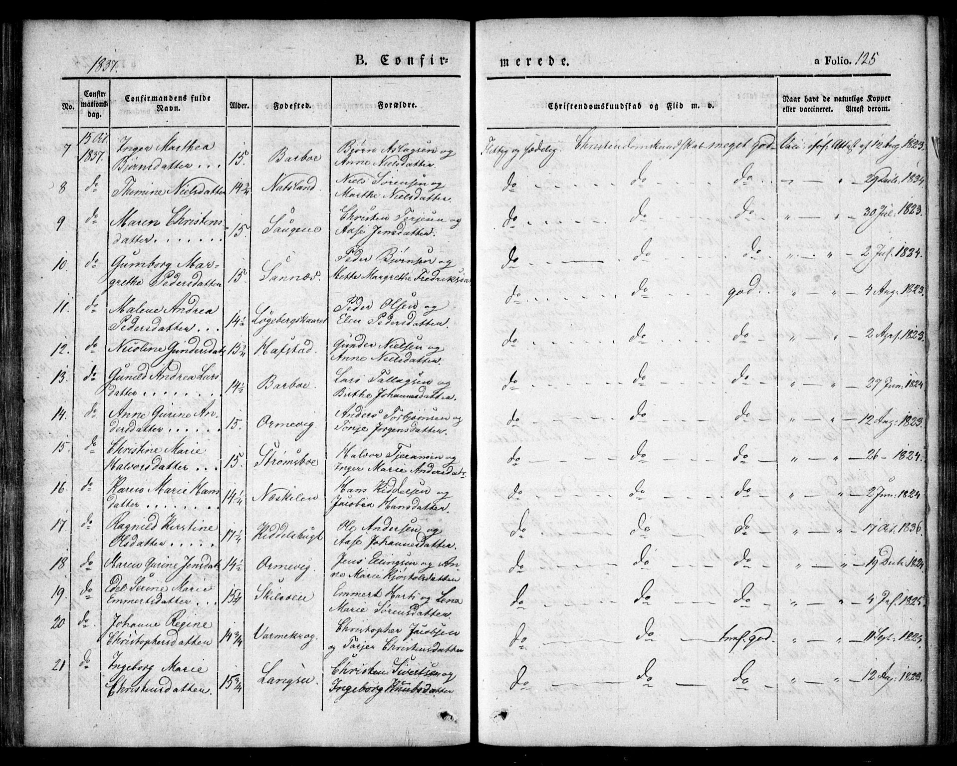 Tromøy sokneprestkontor, AV/SAK-1111-0041/F/Fa/L0004: Parish register (official) no. A 4, 1837-1846, p. 125