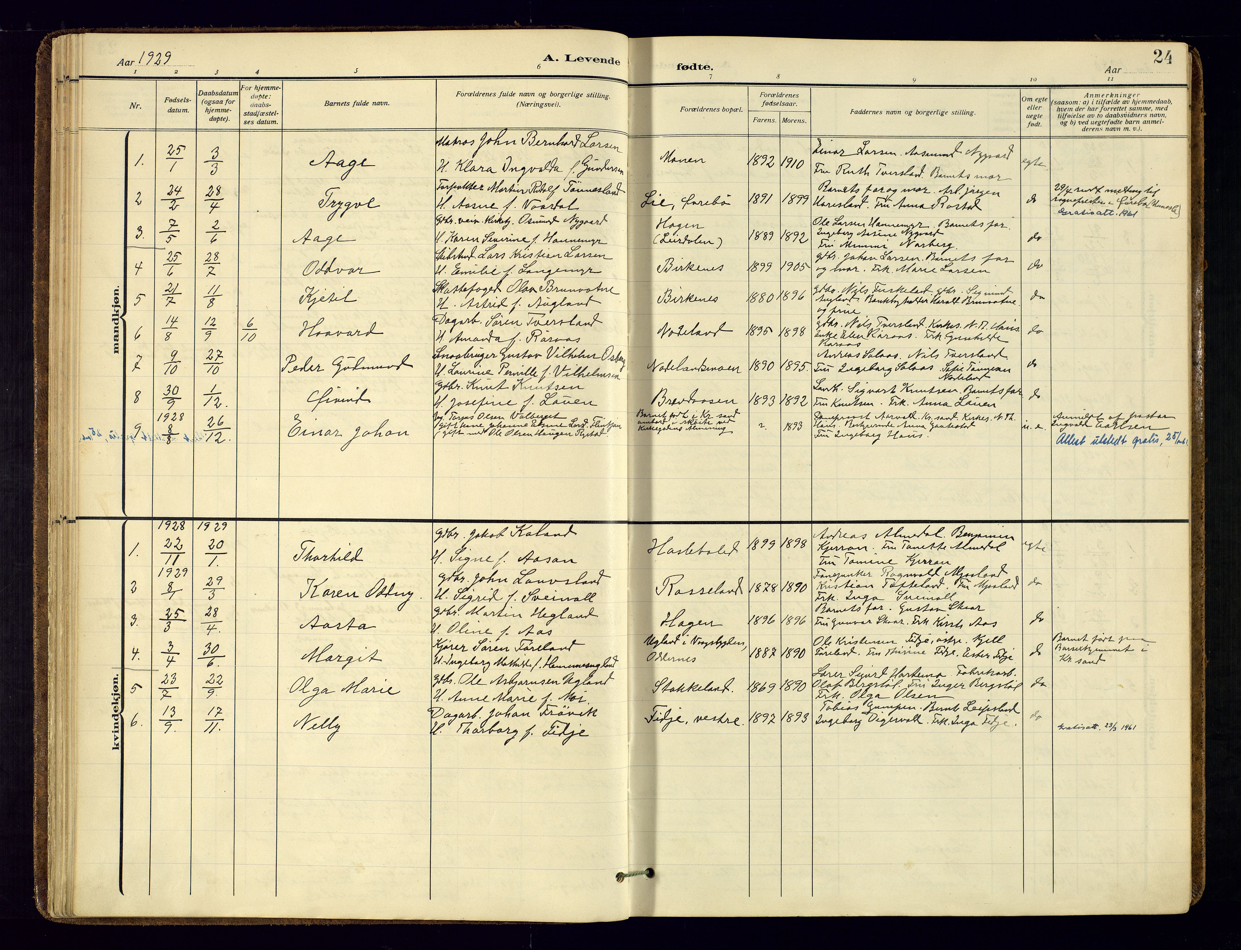 Søgne sokneprestkontor, AV/SAK-1111-0037/F/Fa/Faa/L0004: Parish register (official) no. A 4, 1911-1945, p. 24