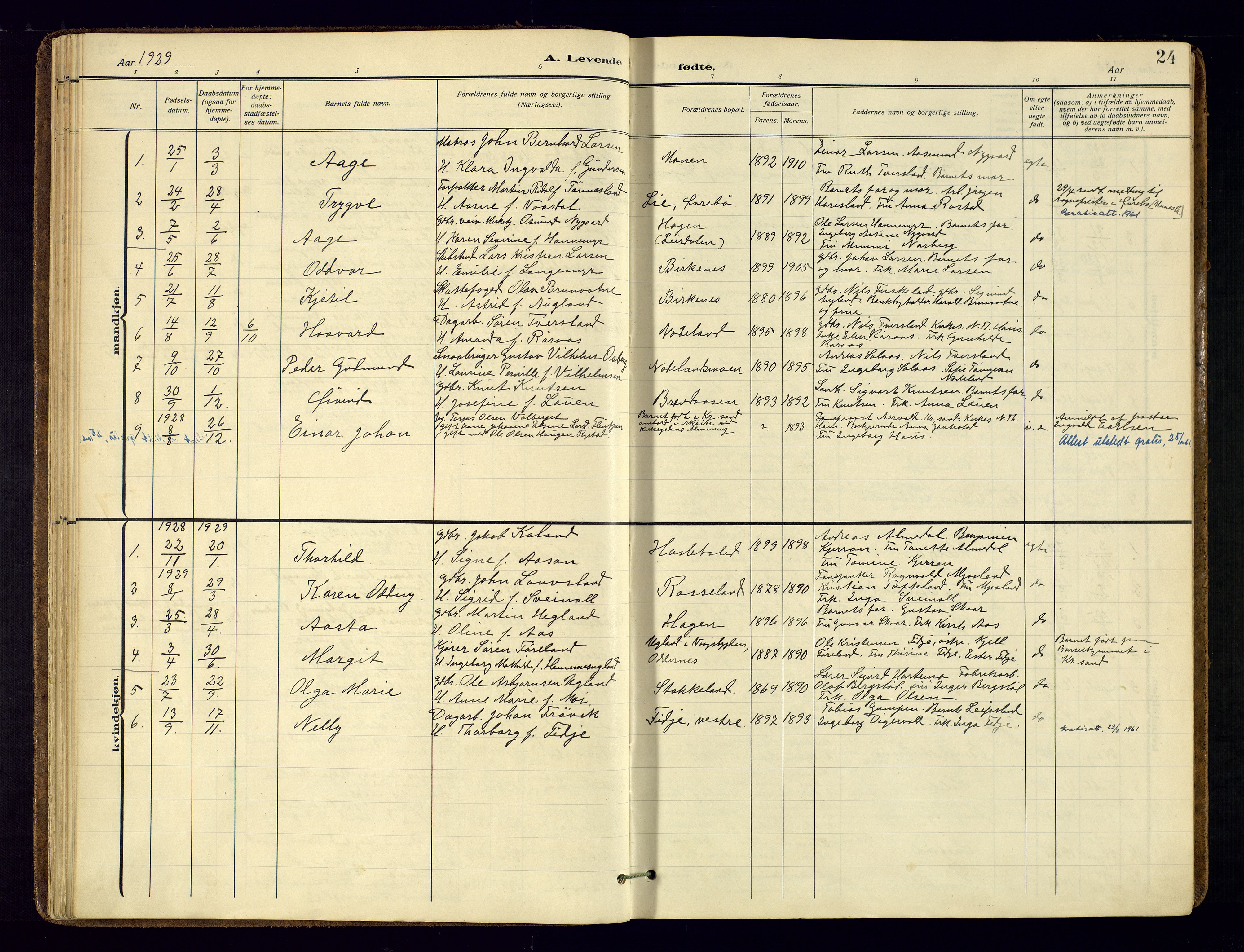 Søgne sokneprestkontor, AV/SAK-1111-0037/F/Fa/Faa/L0004: Parish register (official) no. A-4, 1911-1945, p. 24