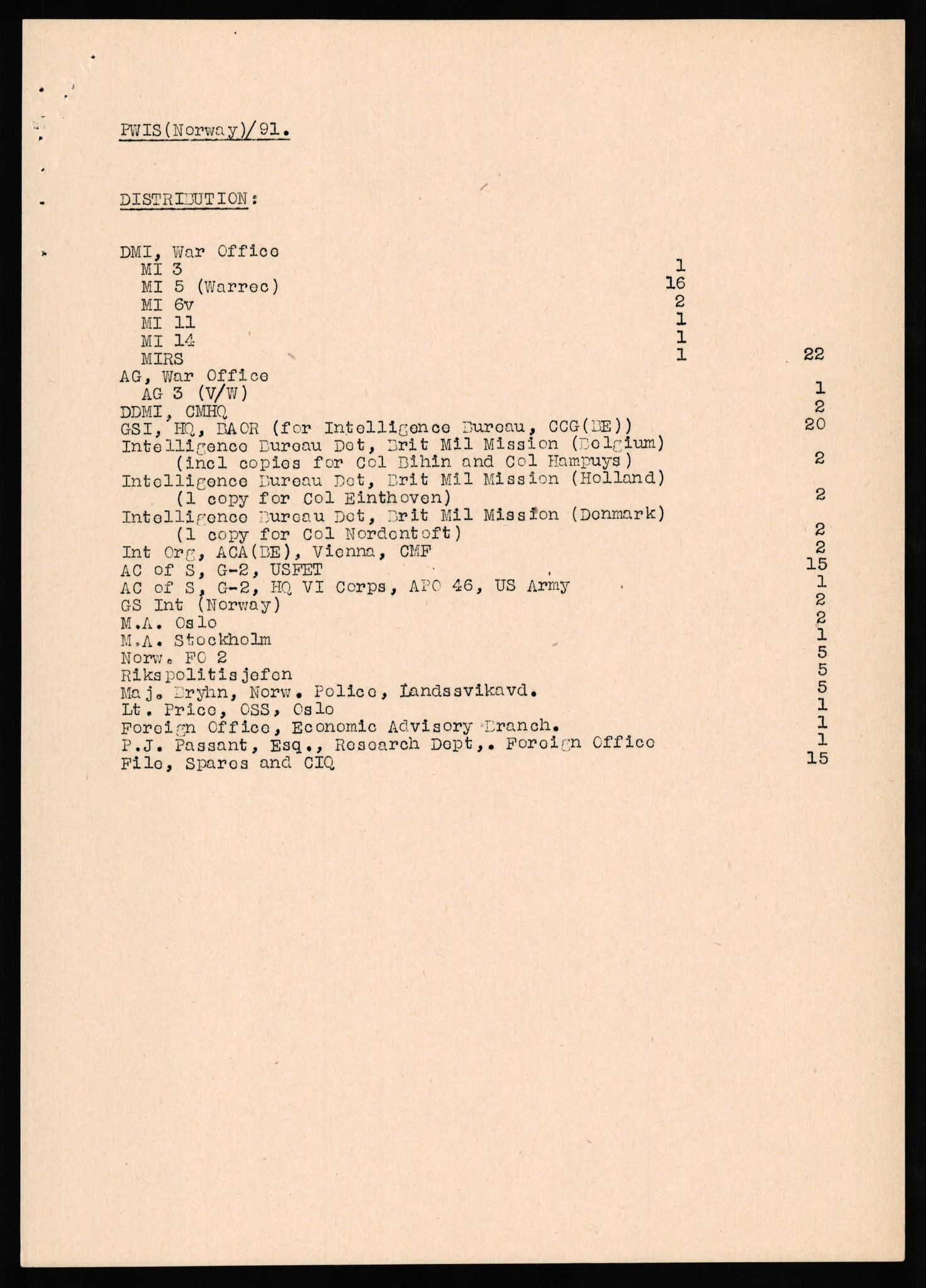 Forsvaret, Forsvarets overkommando II, AV/RA-RAFA-3915/D/Db/L0025: CI Questionaires. Tyske okkupasjonsstyrker i Norge. Tyskere., 1945-1946, p. 91