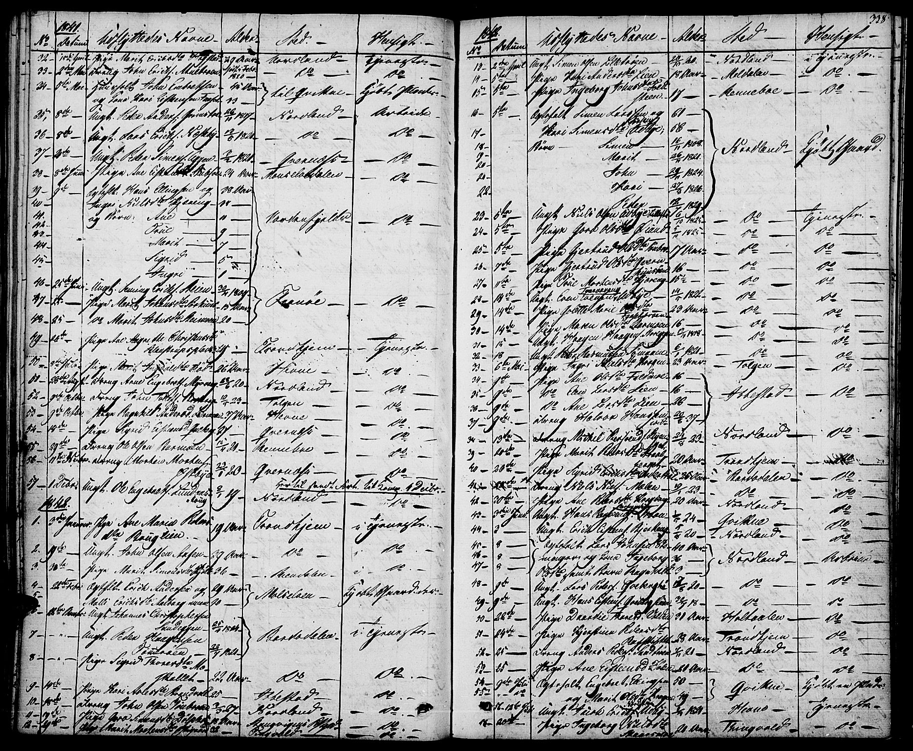 Tynset prestekontor, SAH/PREST-058/H/Ha/Haa/L0019: Parish register (official) no. 19, 1829-1847, p. 338