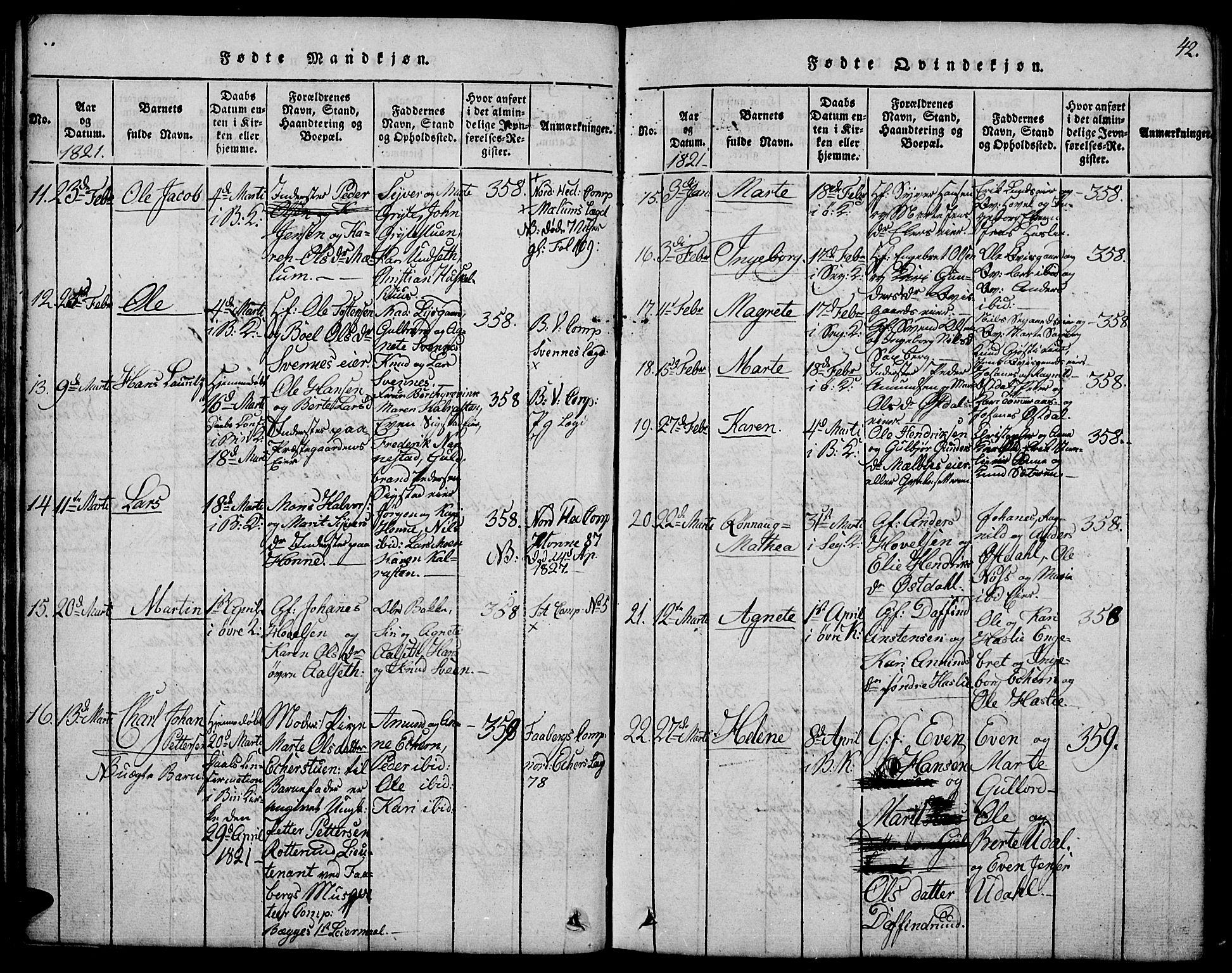 Biri prestekontor, AV/SAH-PREST-096/H/Ha/Hab/L0001: Parish register (copy) no. 1, 1814-1828, p. 42